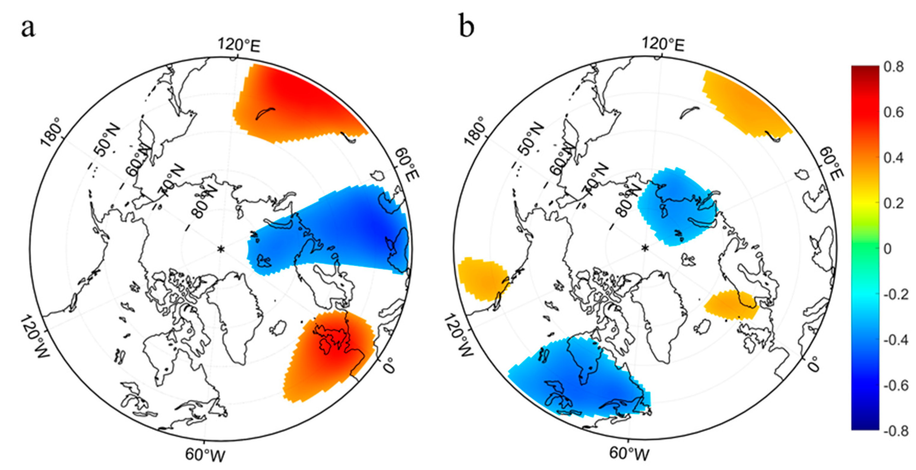 Remotesensing 14 00243 g008