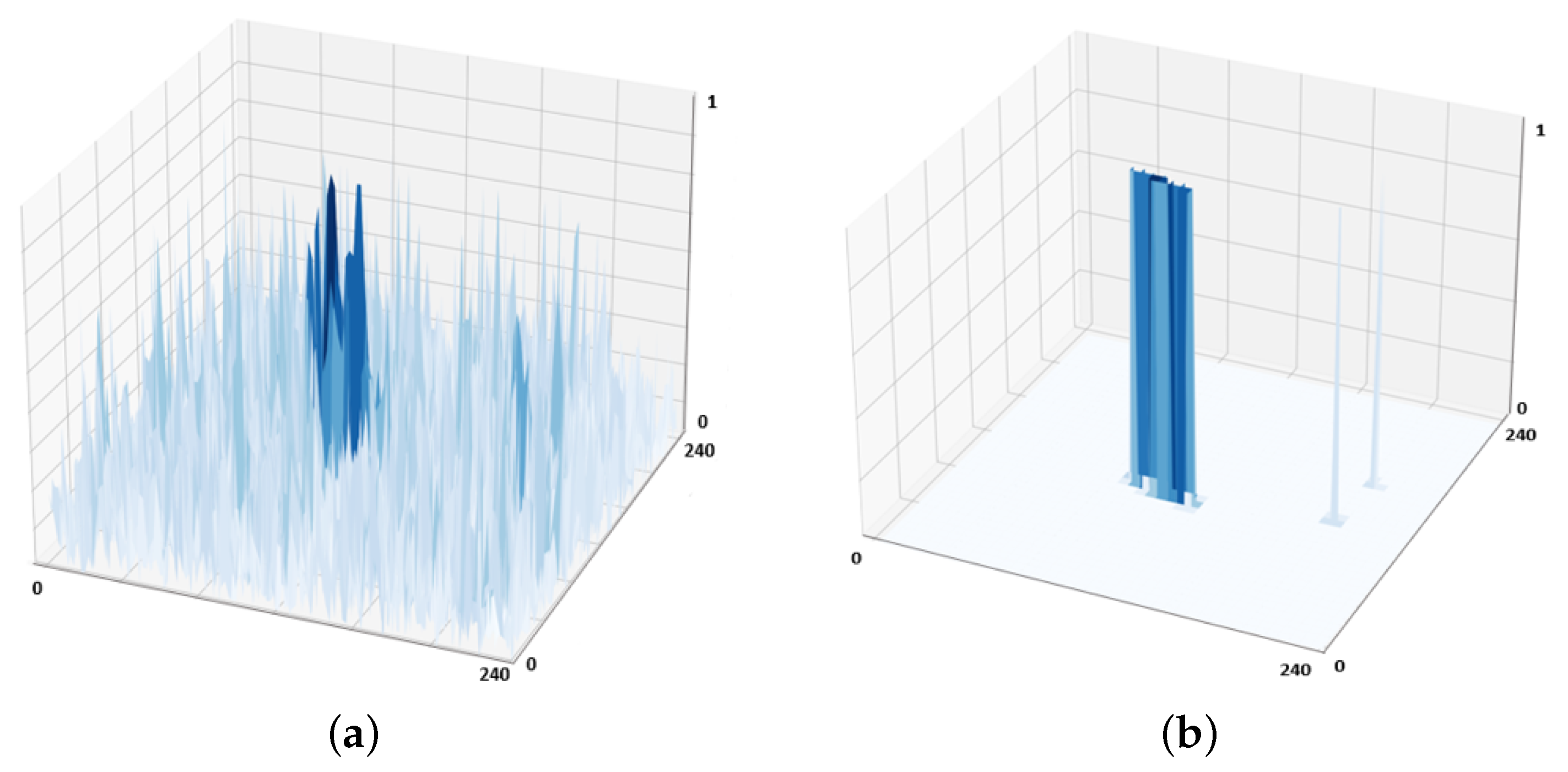 Remotesensing 14 00245 g006
