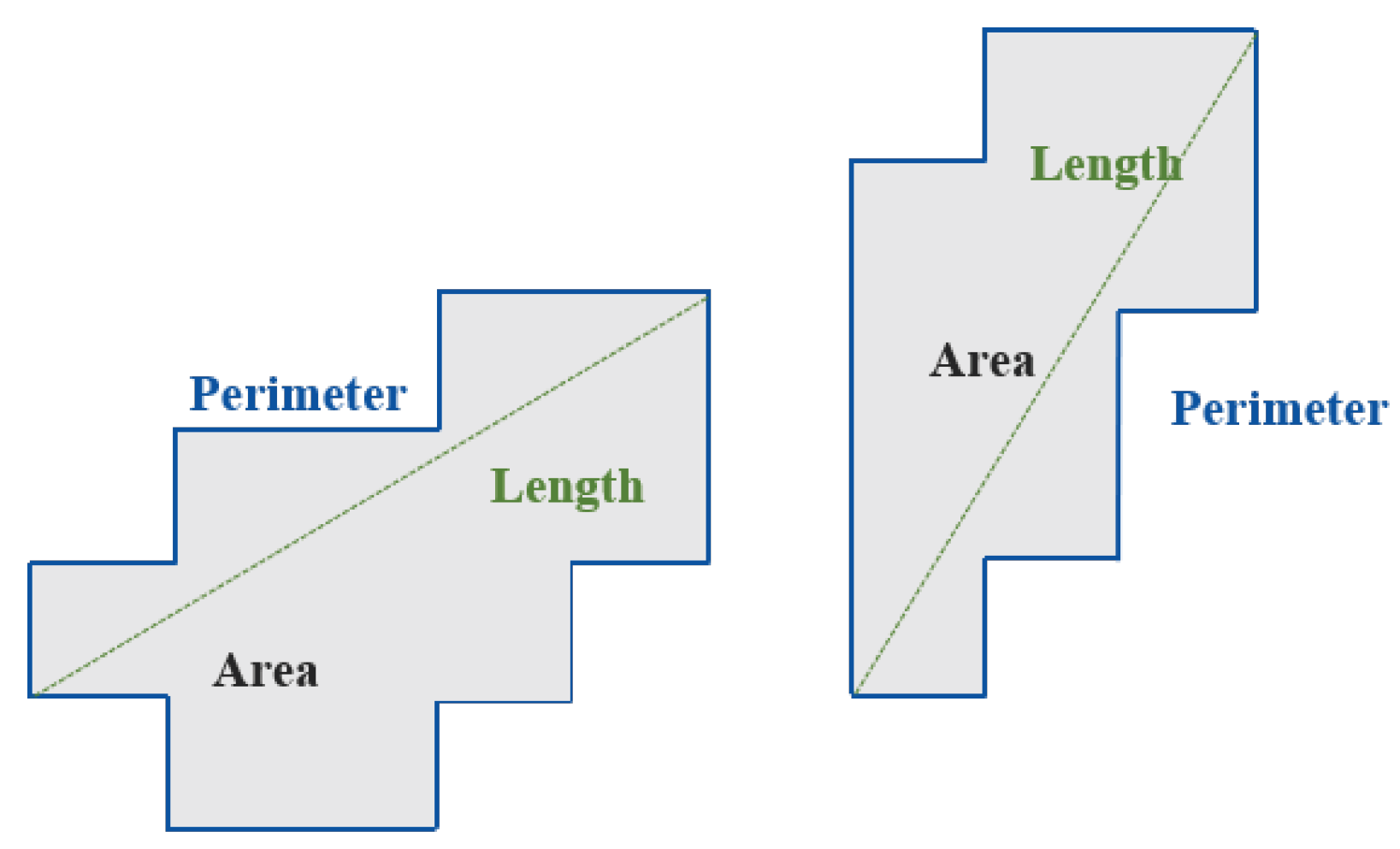 Remotesensing 14 00245 g008