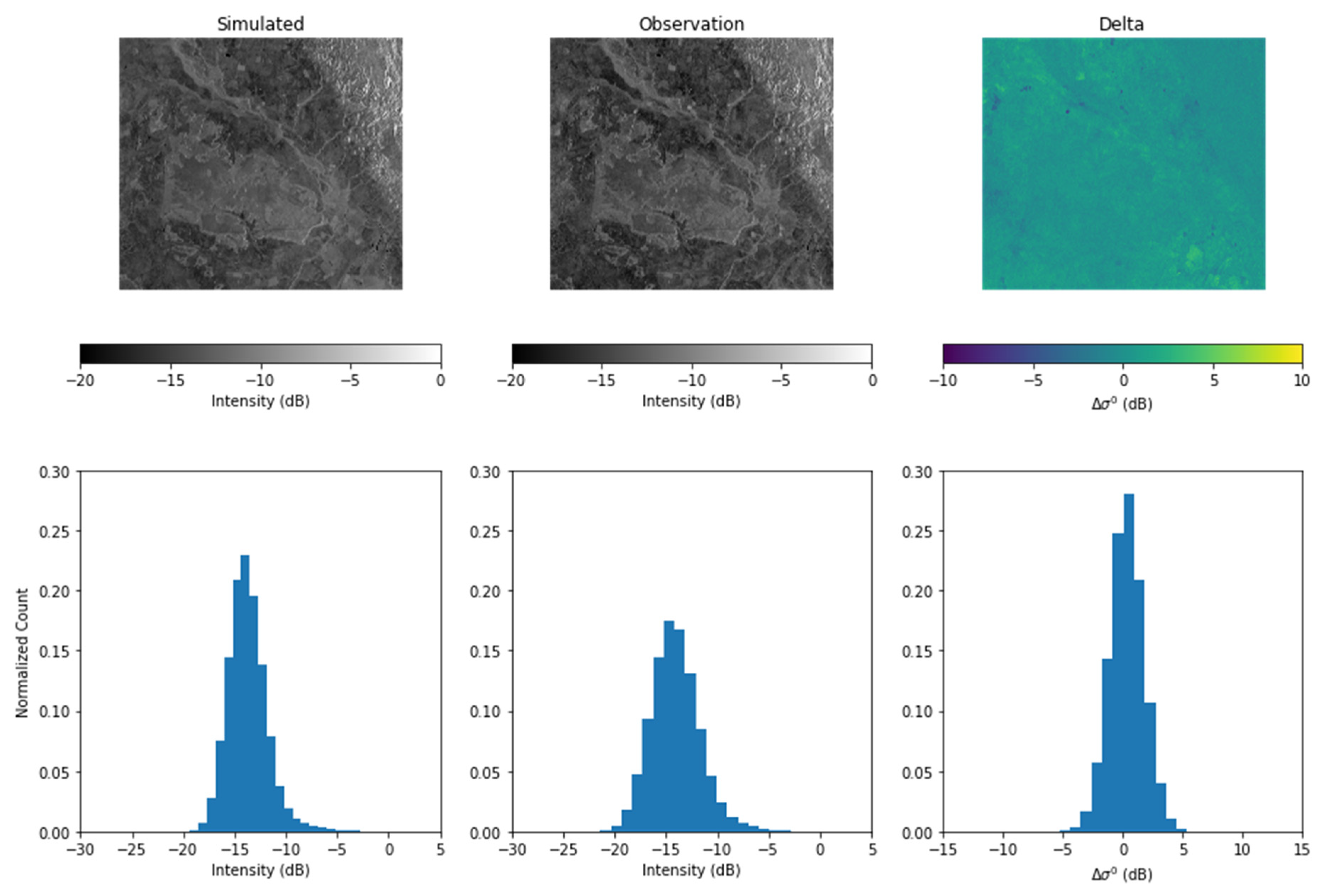 Remotesensing 14 00246 g004