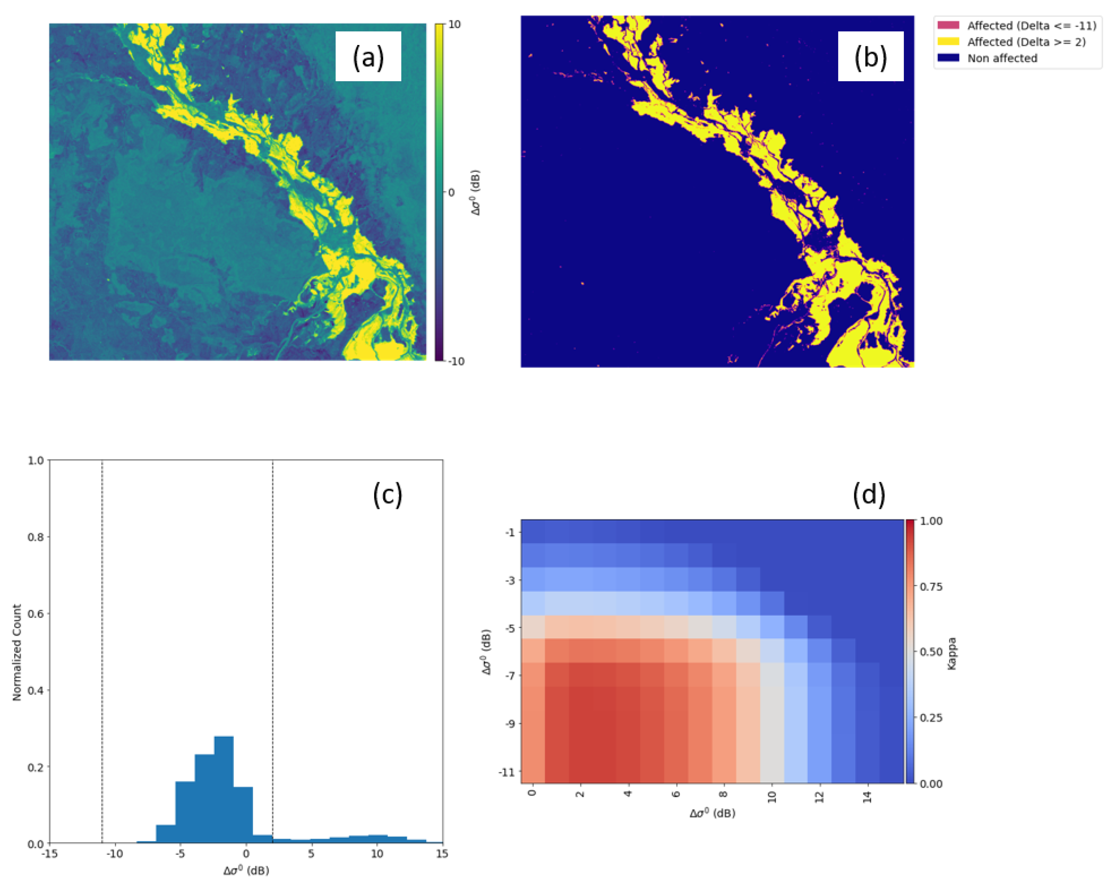 Remotesensing 14 00246 g009