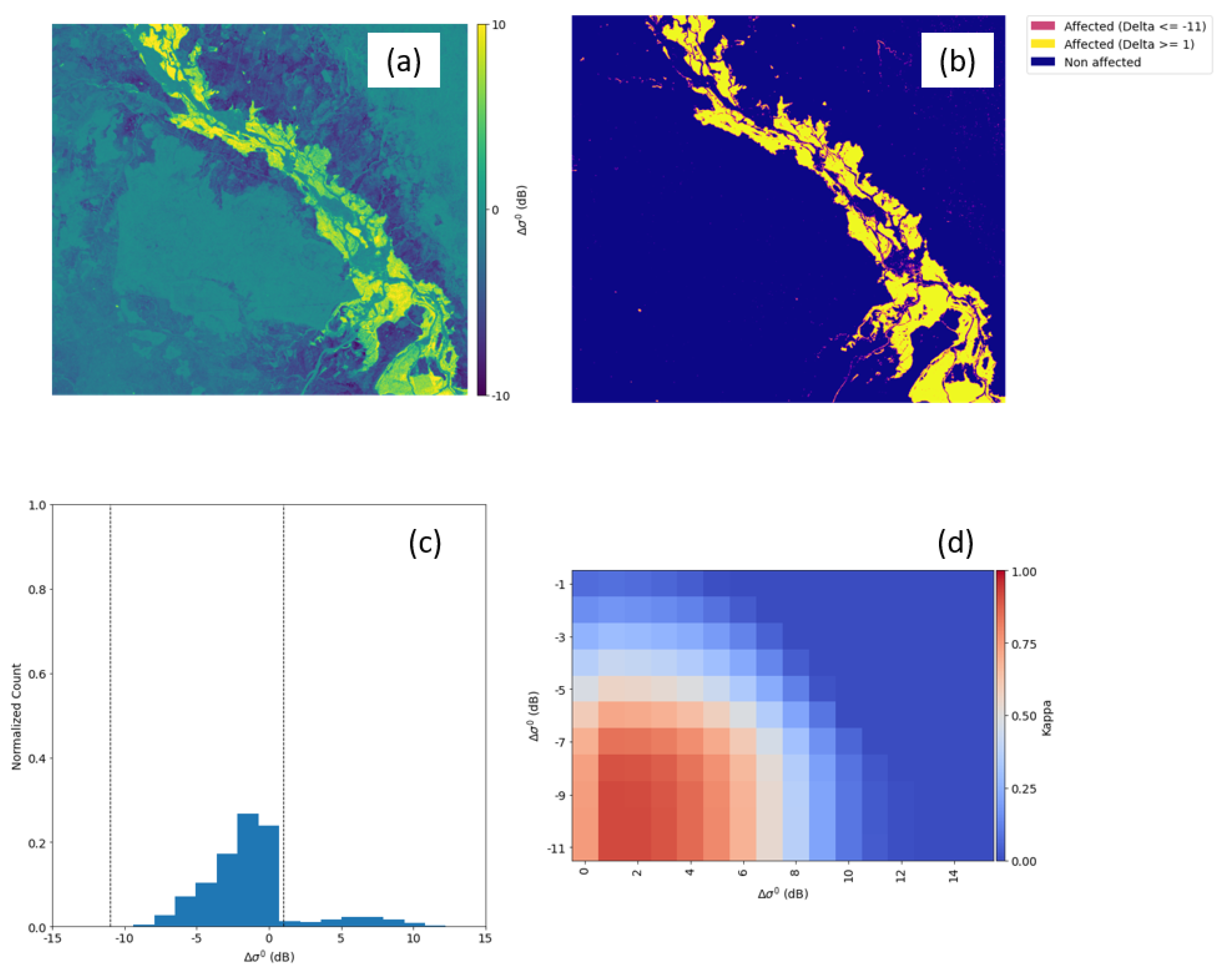Remotesensing 14 00246 g010