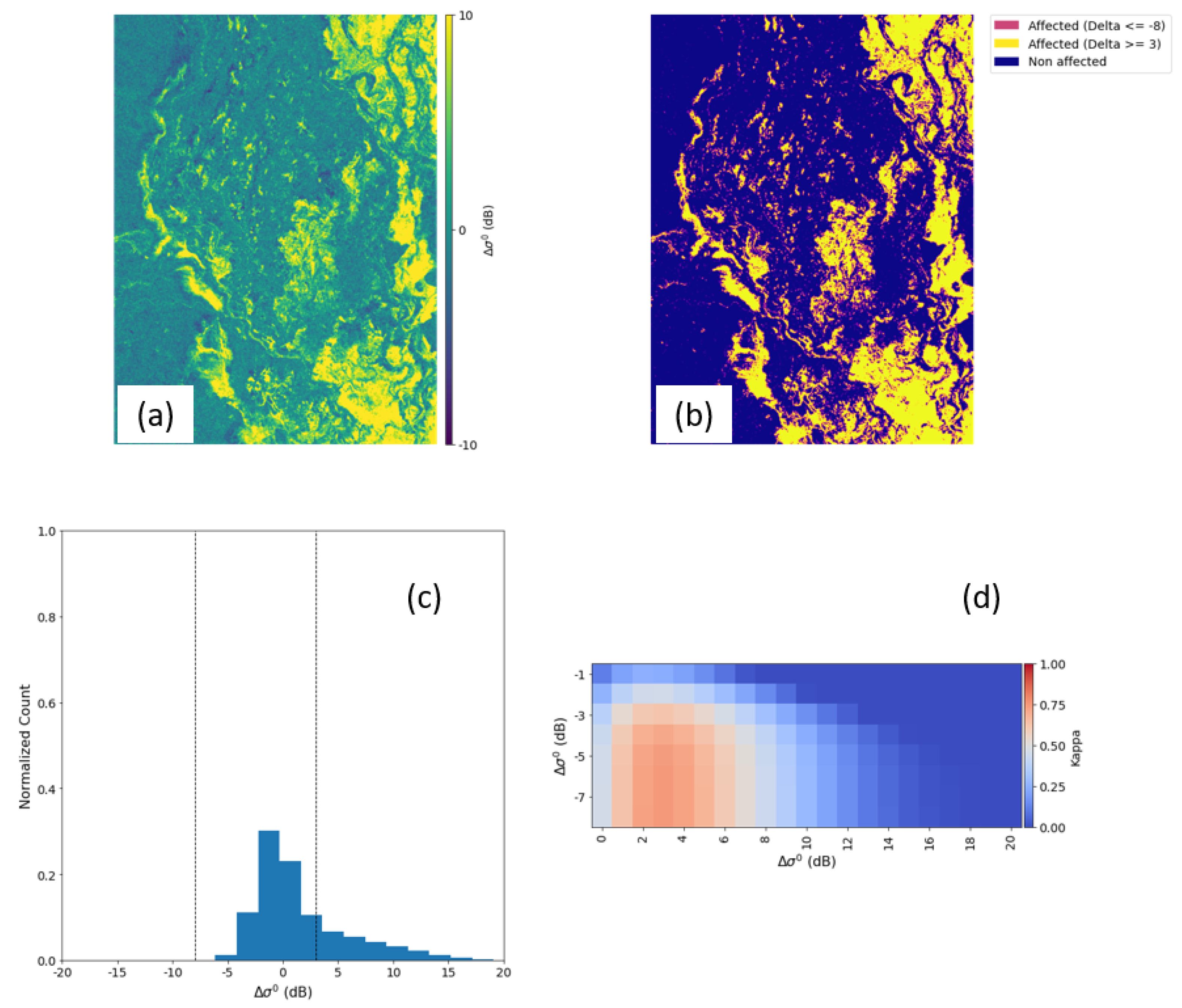 Remotesensing 14 00246 g012