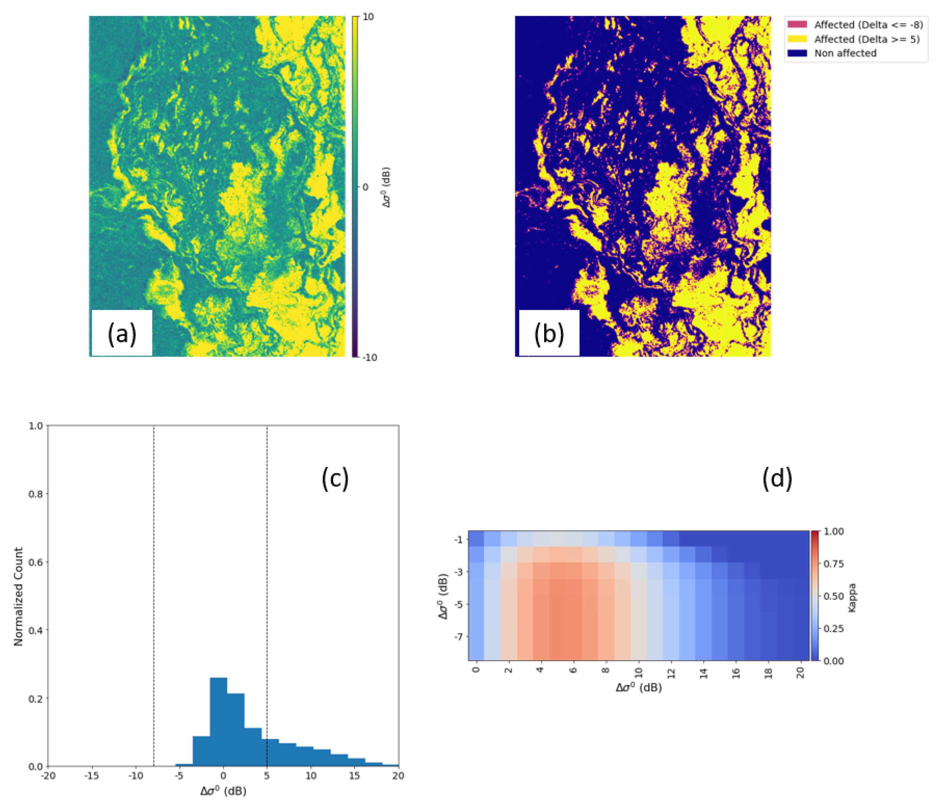 Remotesensing 14 00246 g013
