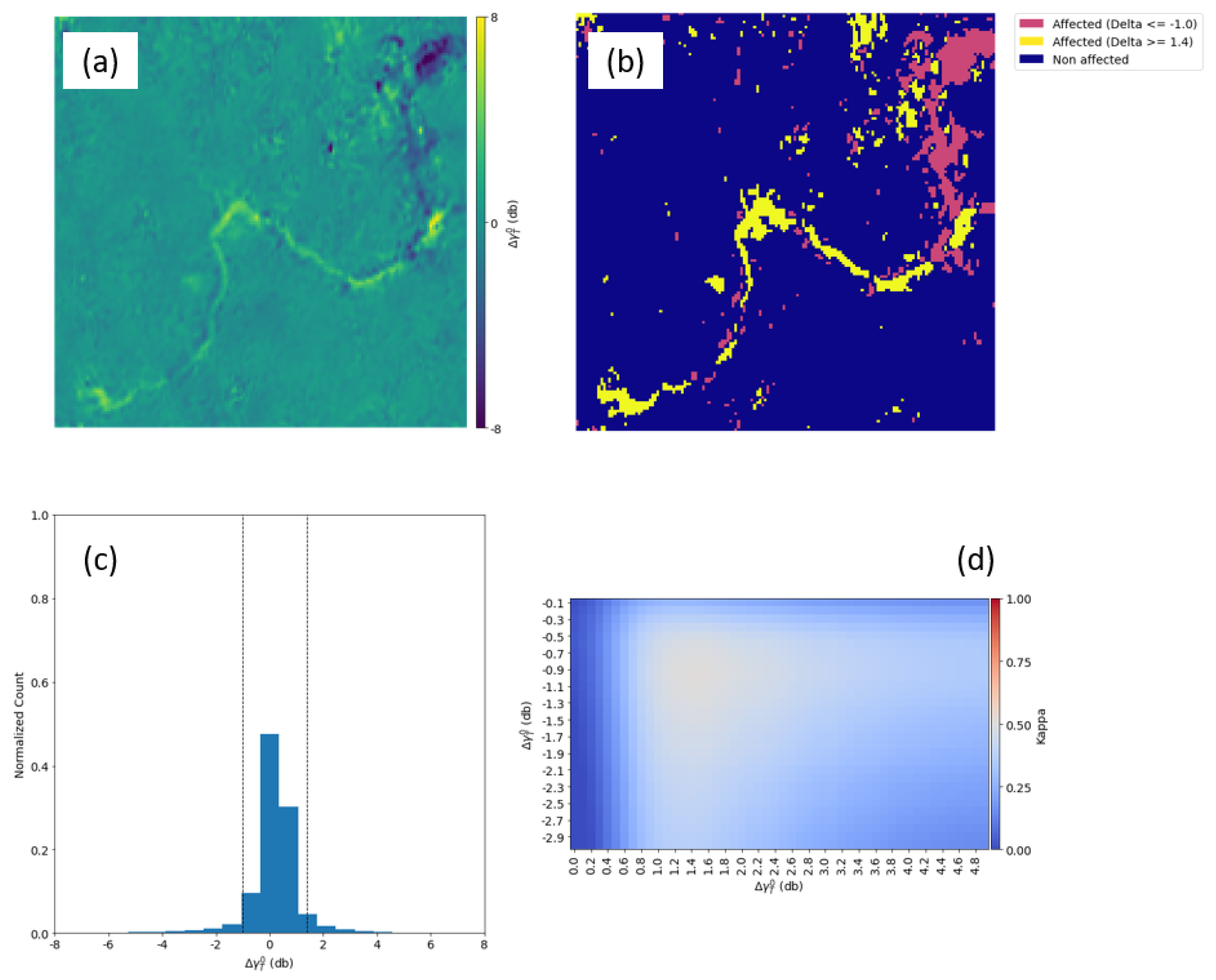 Remotesensing 14 00246 g014