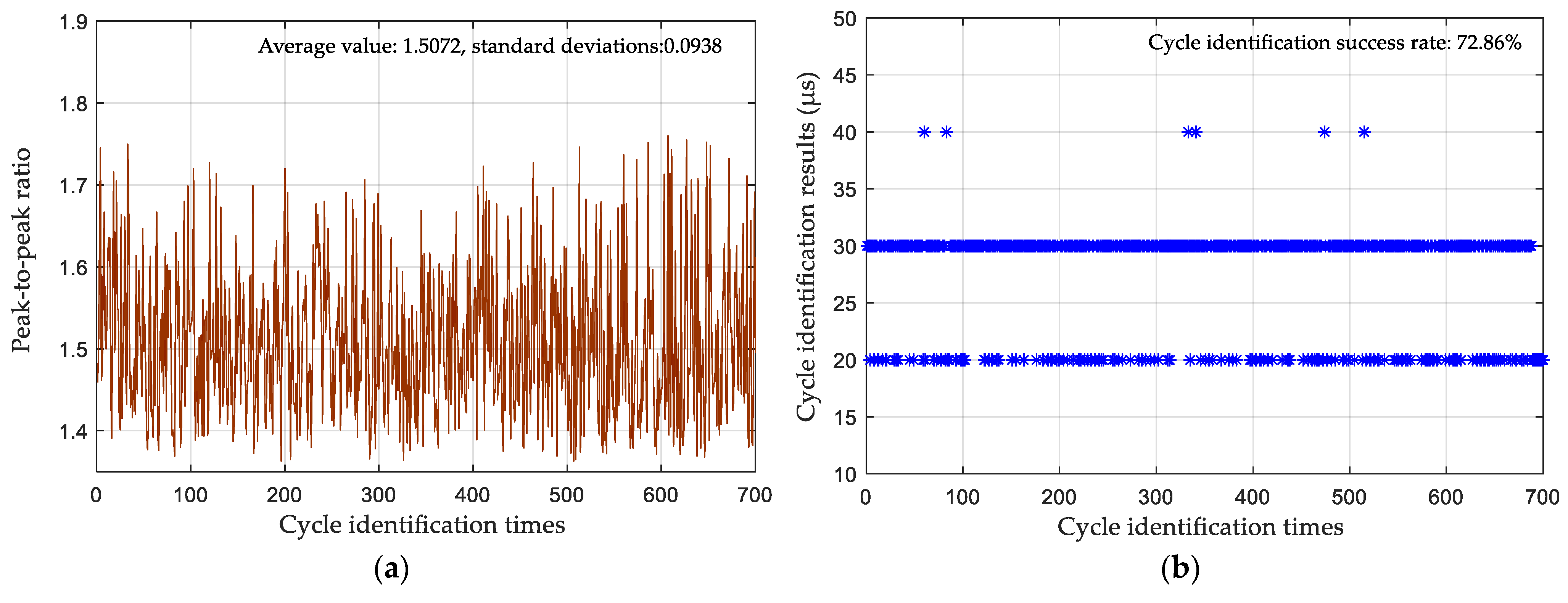 Remotesensing 14 00250 g017