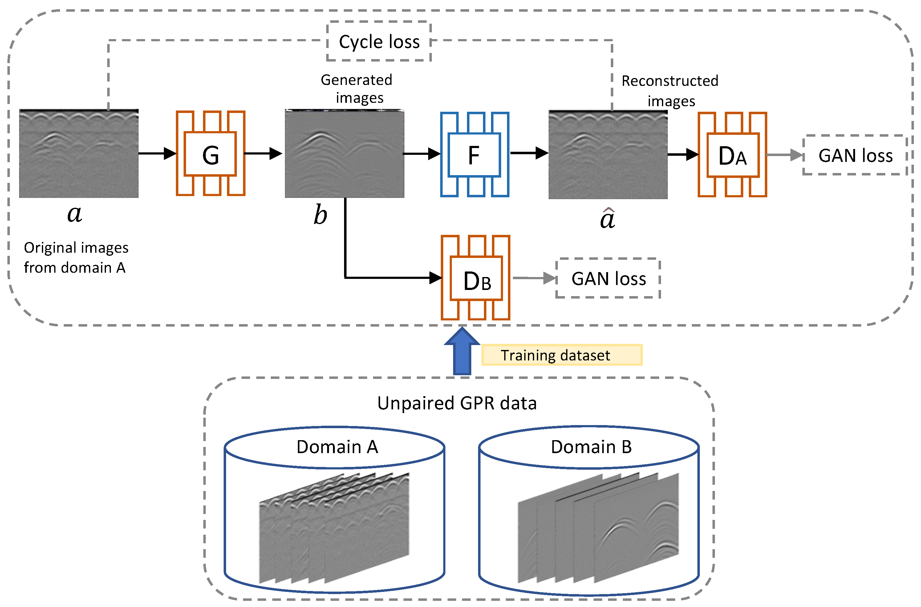 Remotesensing 14 00251 g002