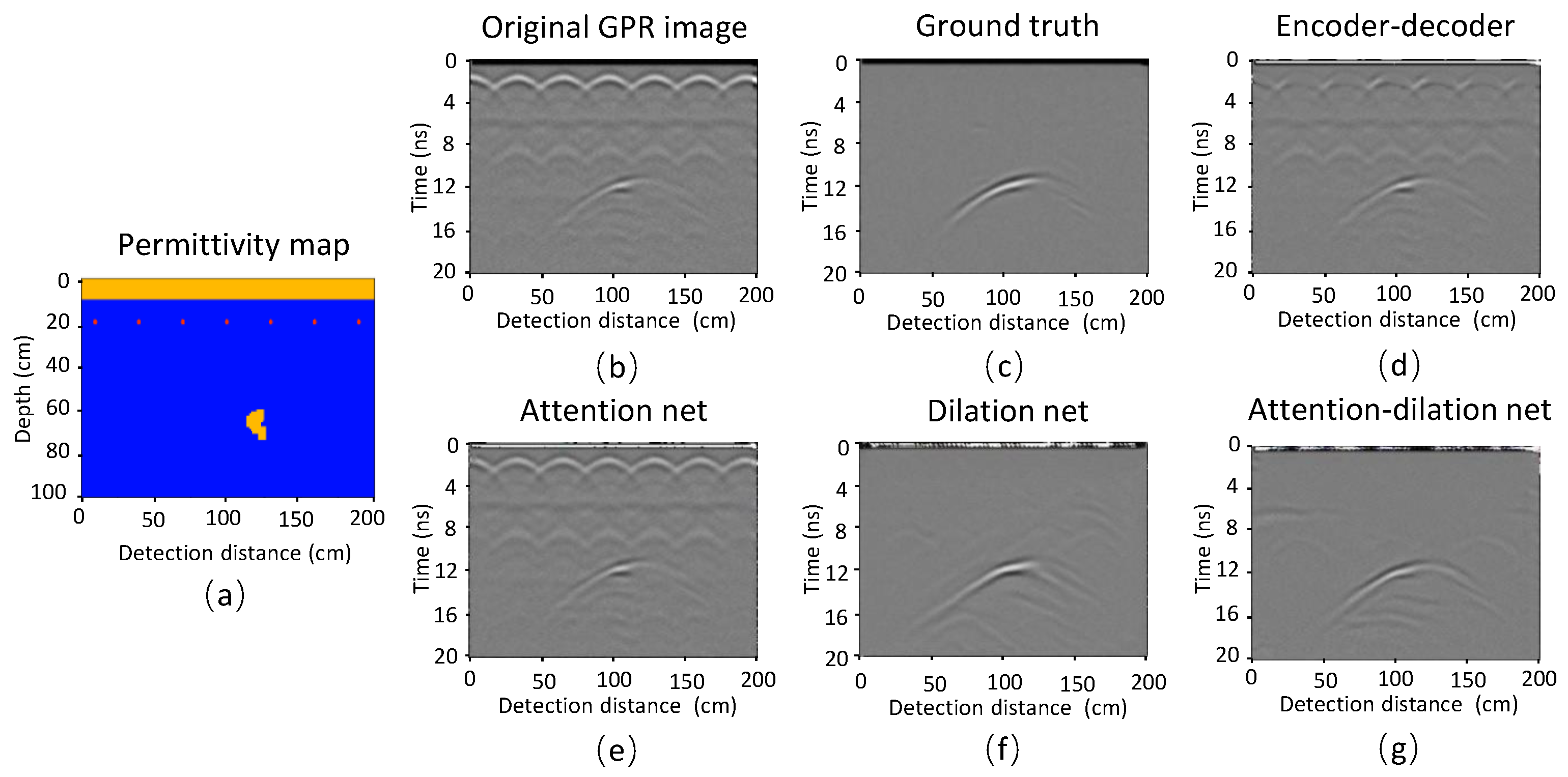 Remotesensing 14 00251 g006