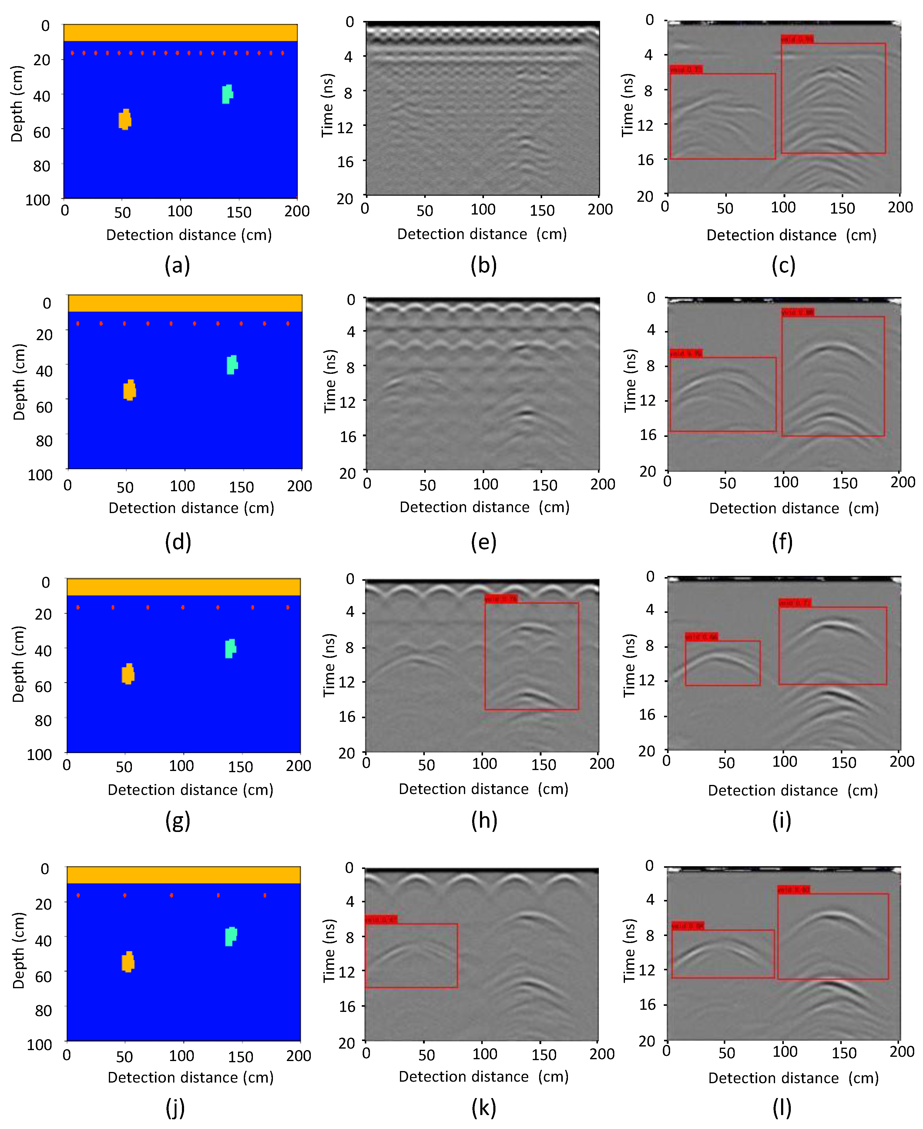 Remotesensing 14 00251 g008
