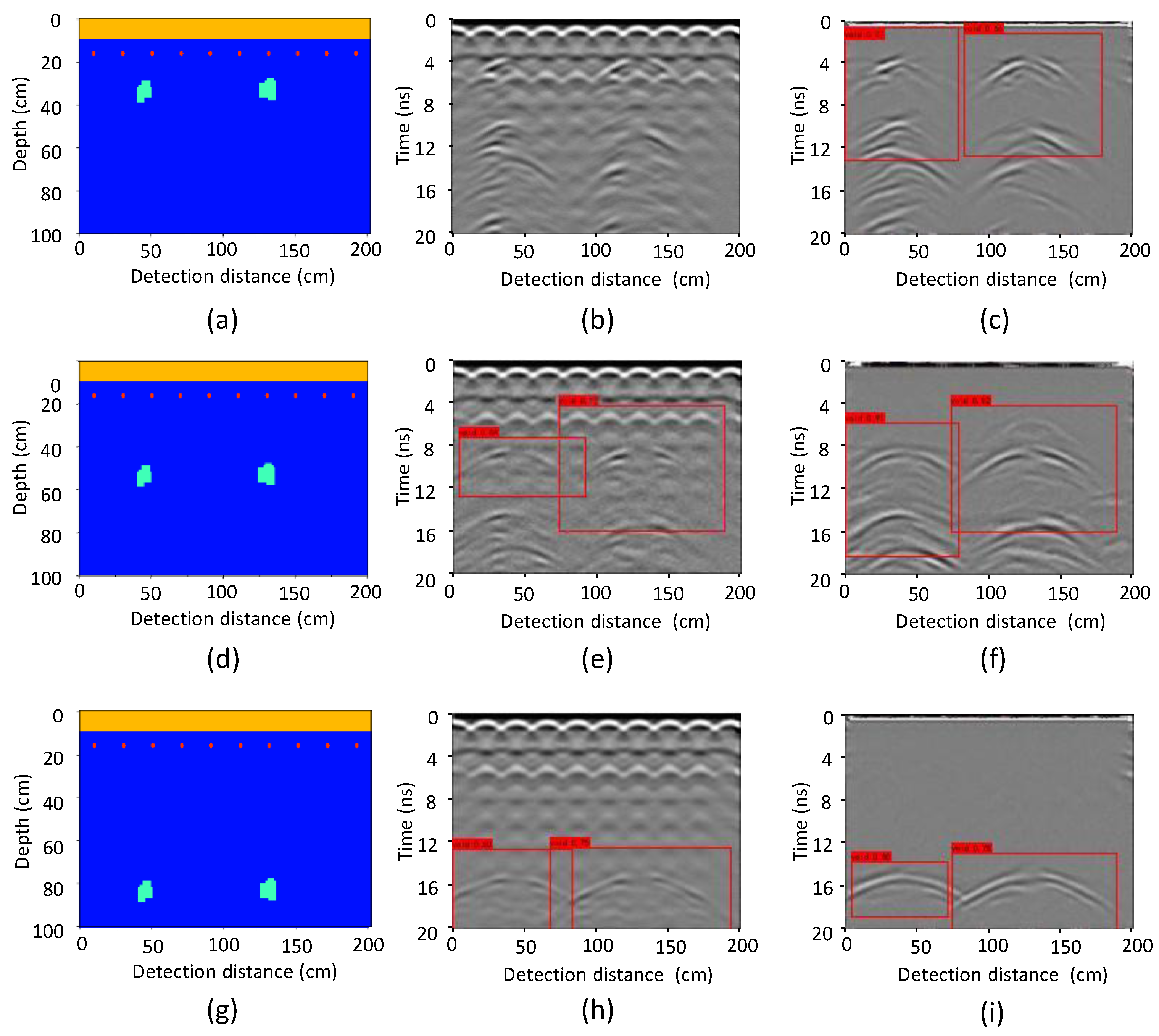 Remotesensing 14 00251 g009