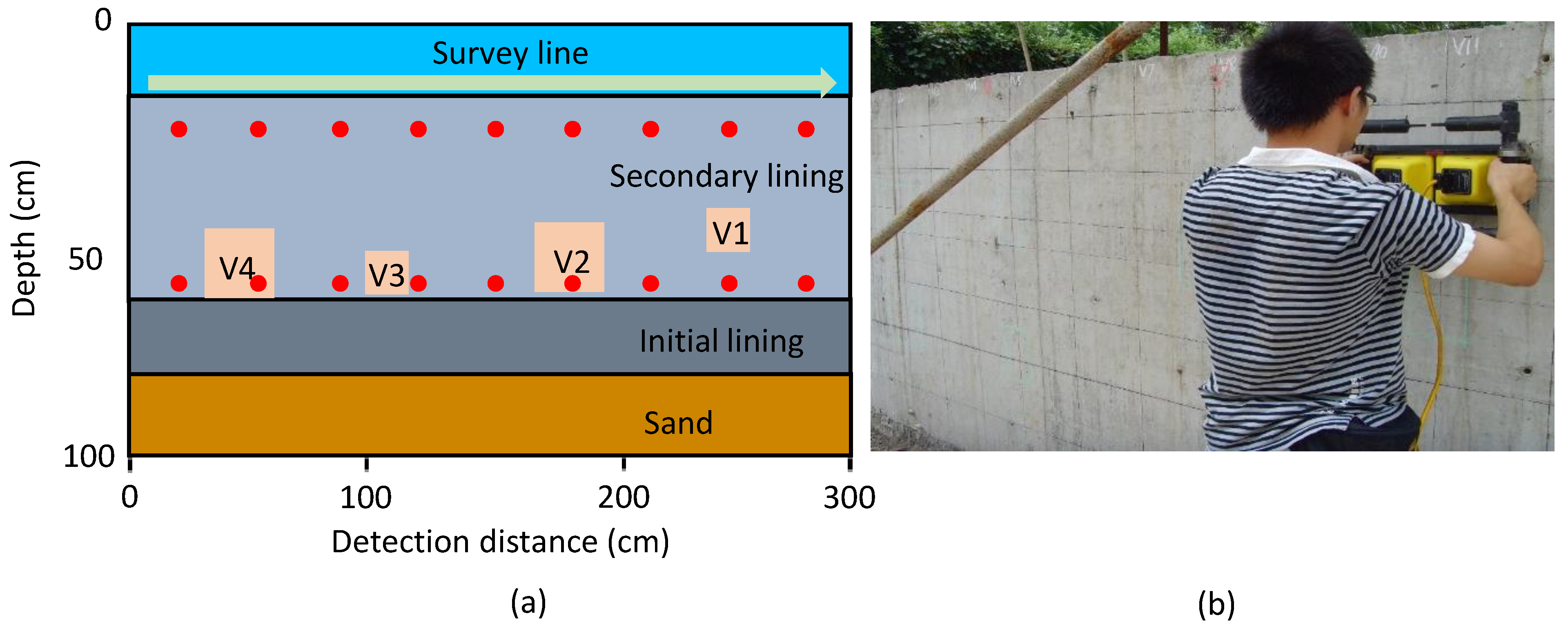Remotesensing 14 00251 g011