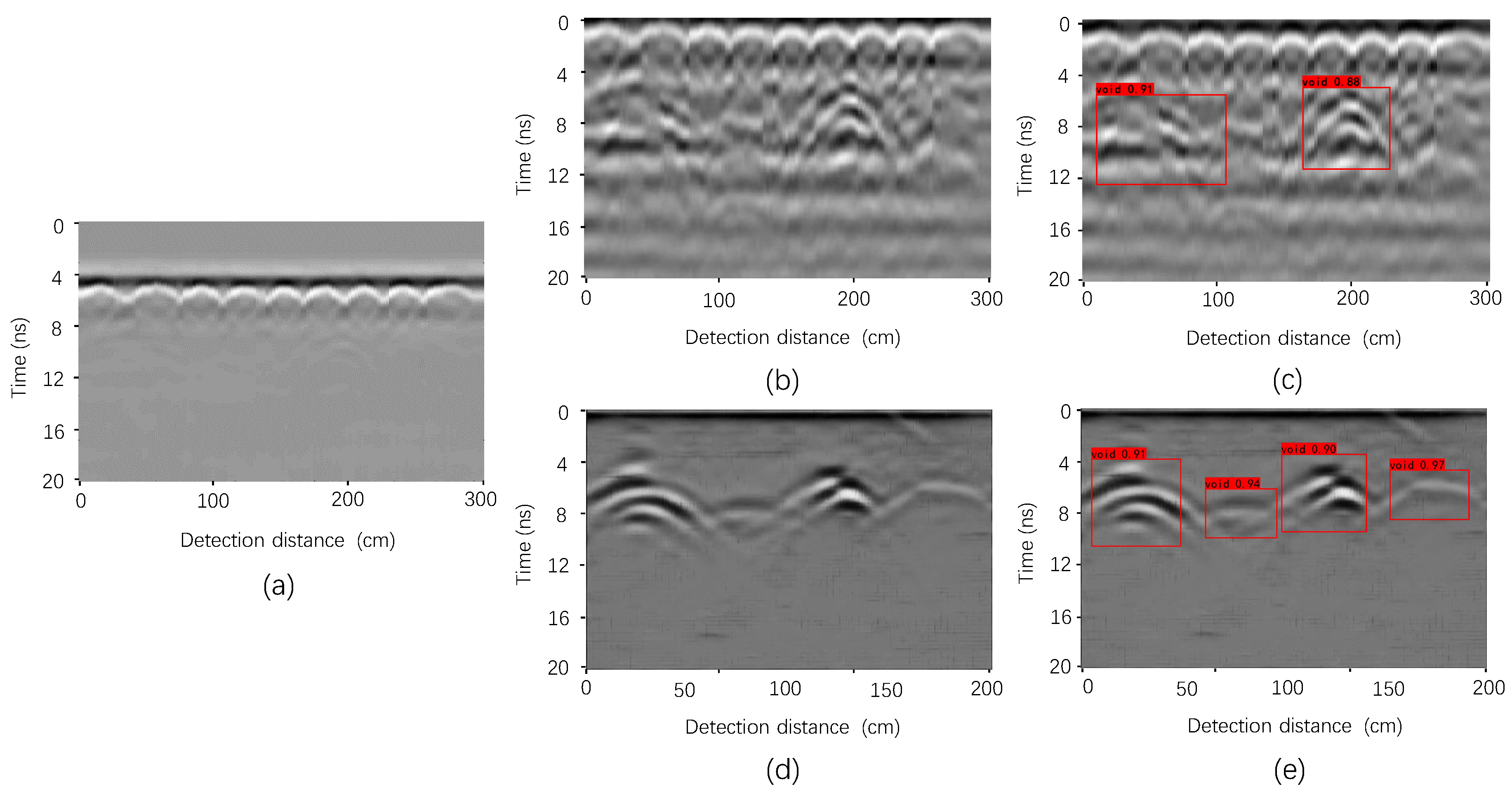 Remotesensing 14 00251 g012