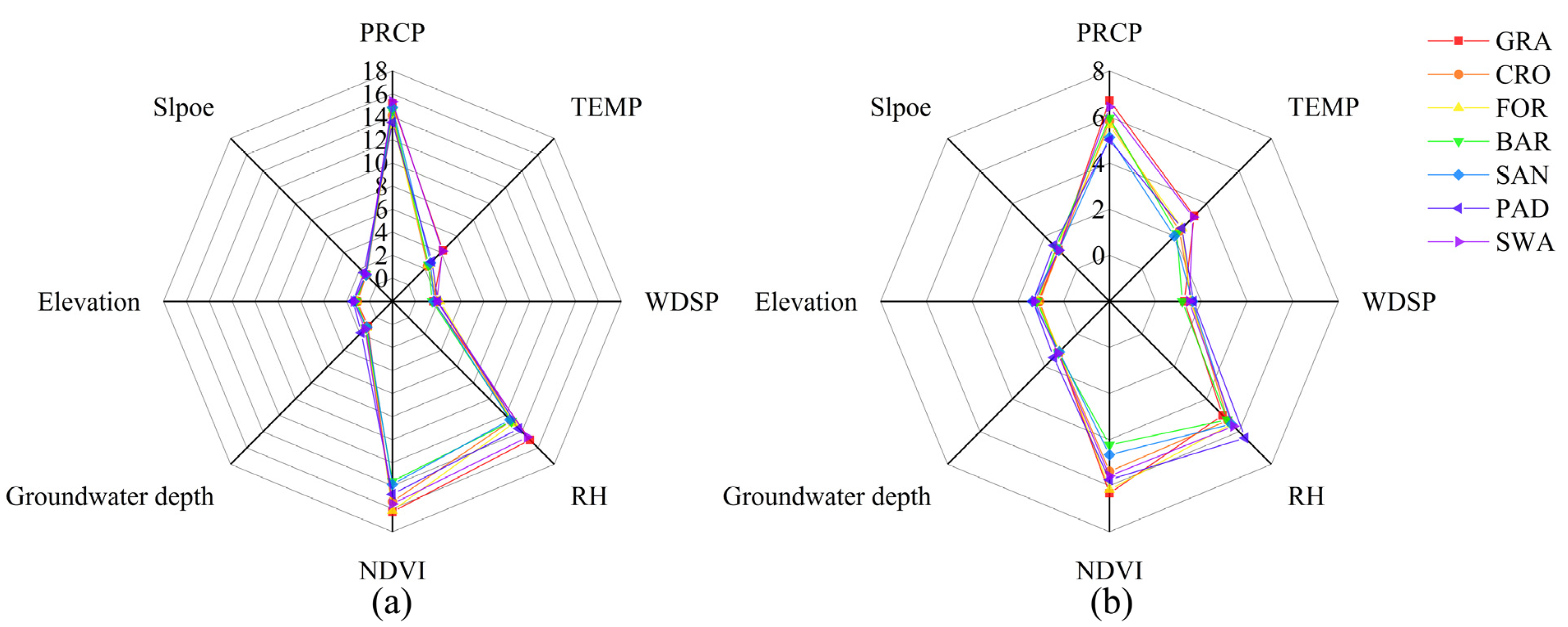 Remotesensing 14 00252 g014