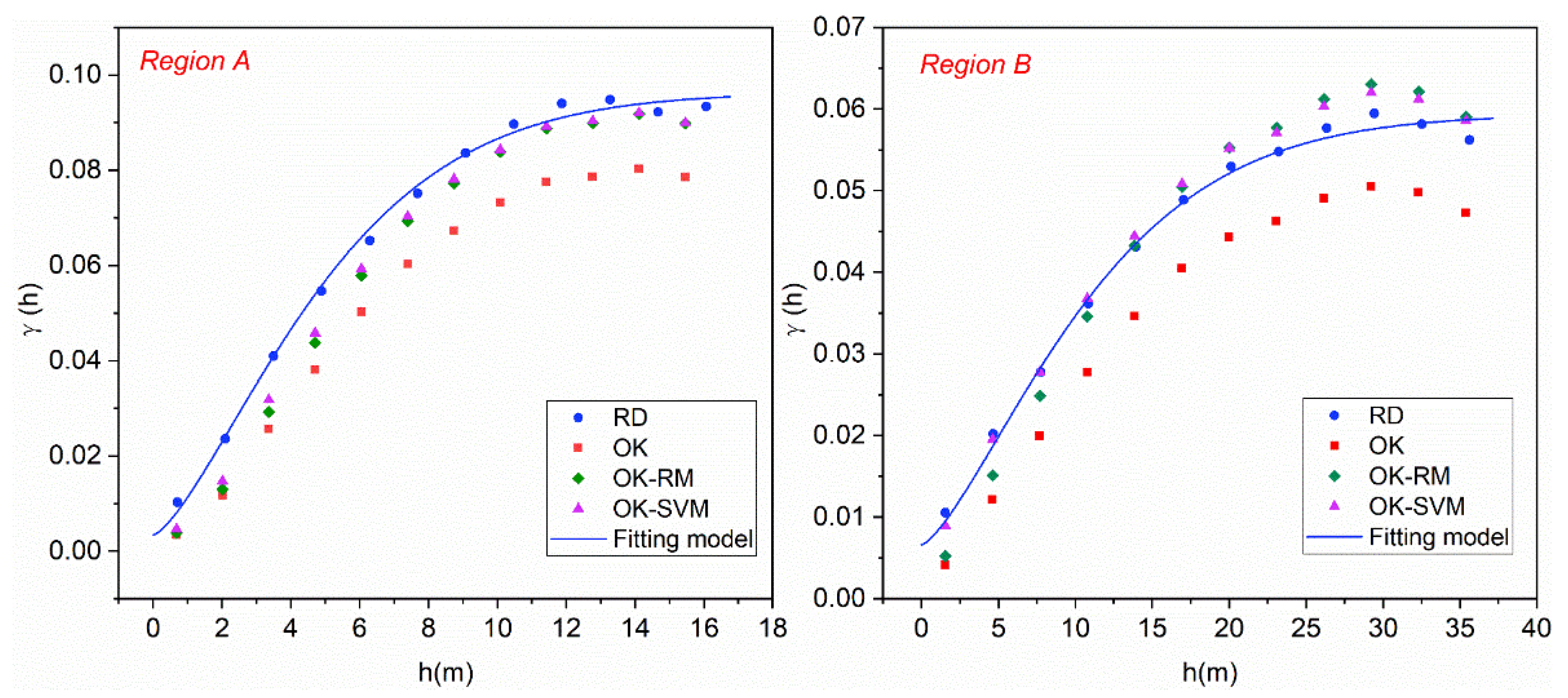 Remotesensing 14 00253 g005