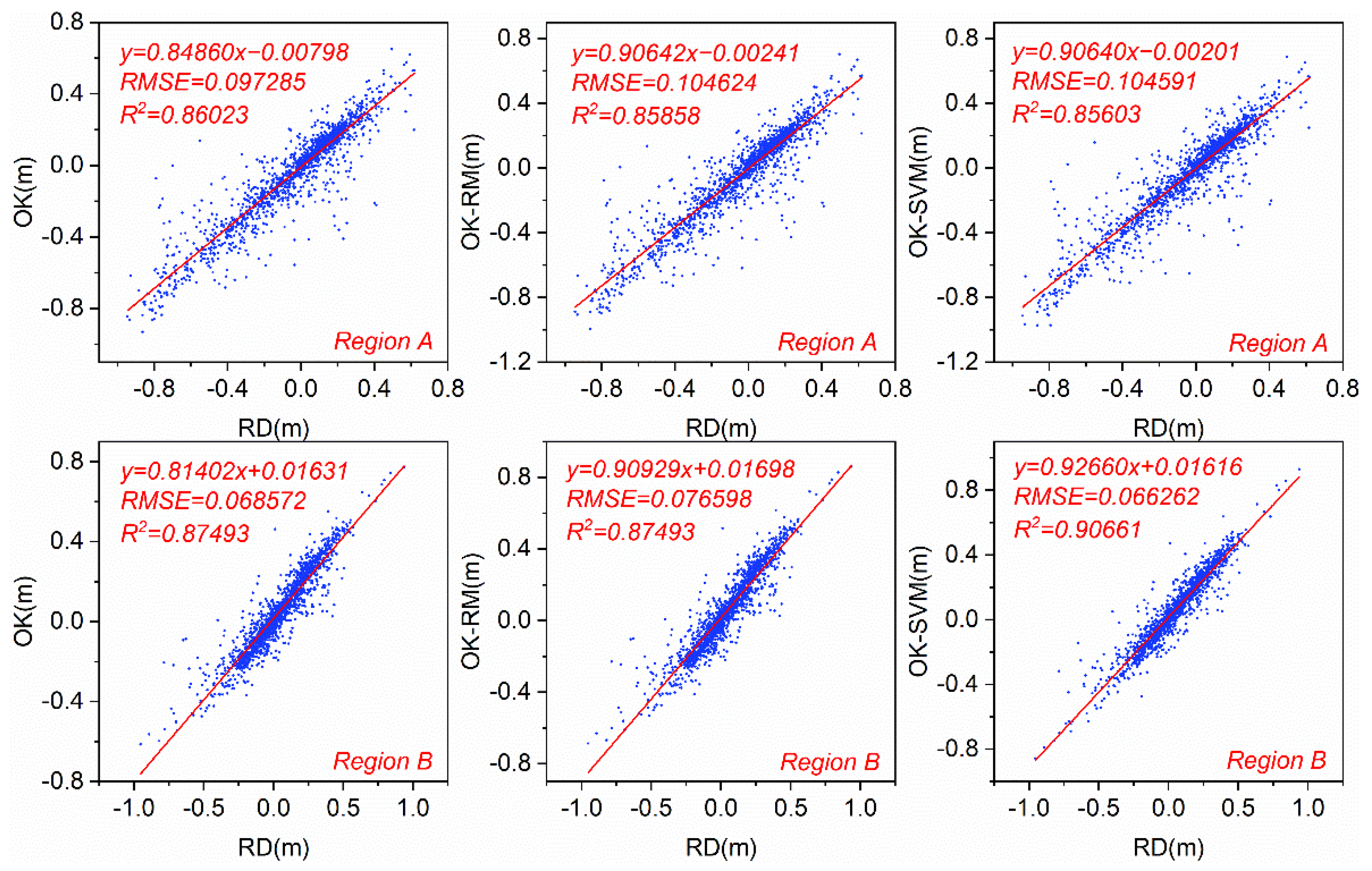 Remotesensing 14 00253 g006