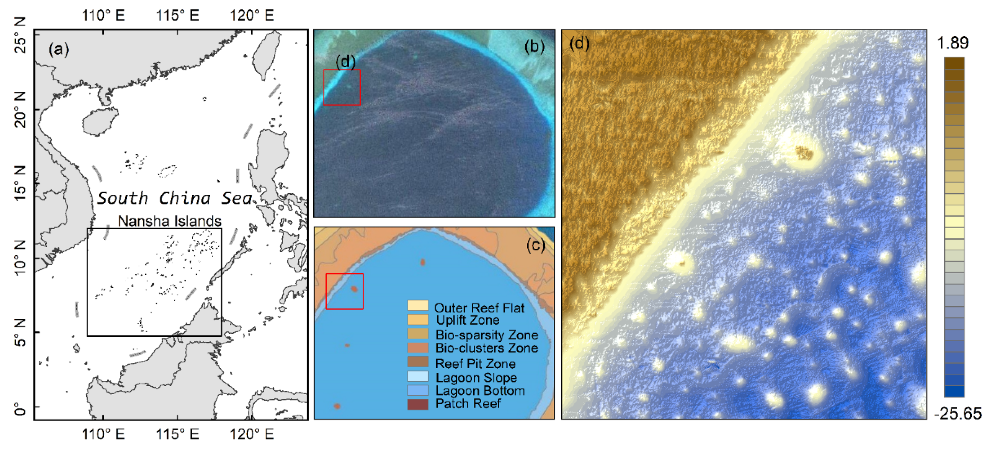 Remotesensing 14 00253 g007