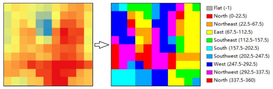 Remotesensing 14 00253 g0a3 550