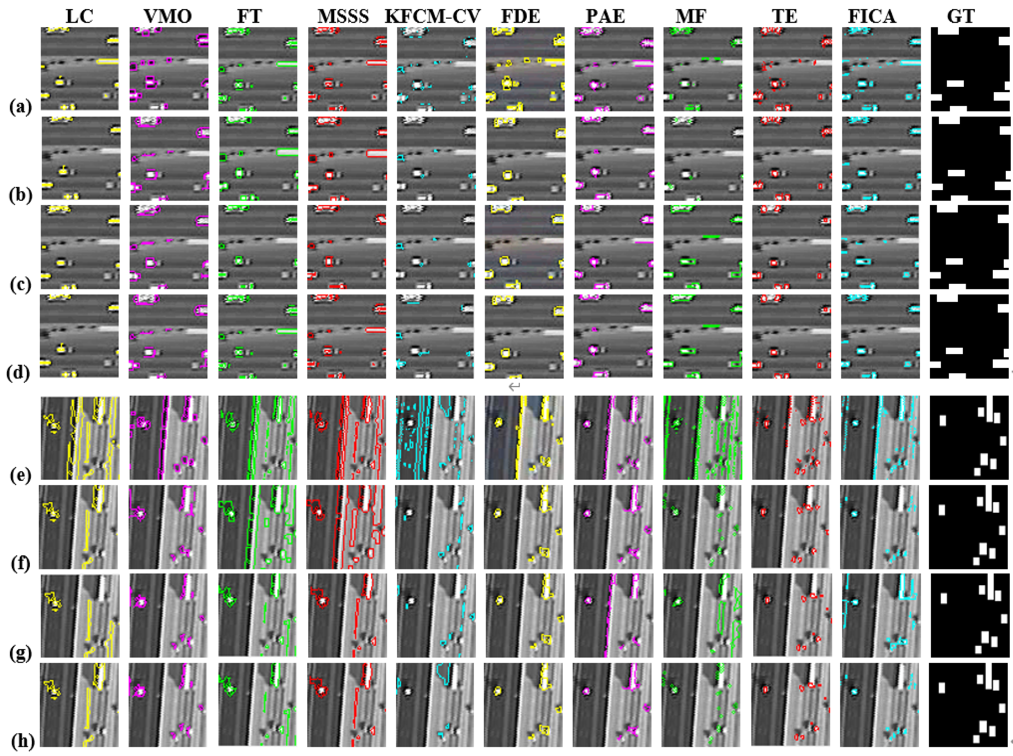 Remotesensing 14 00255 g004