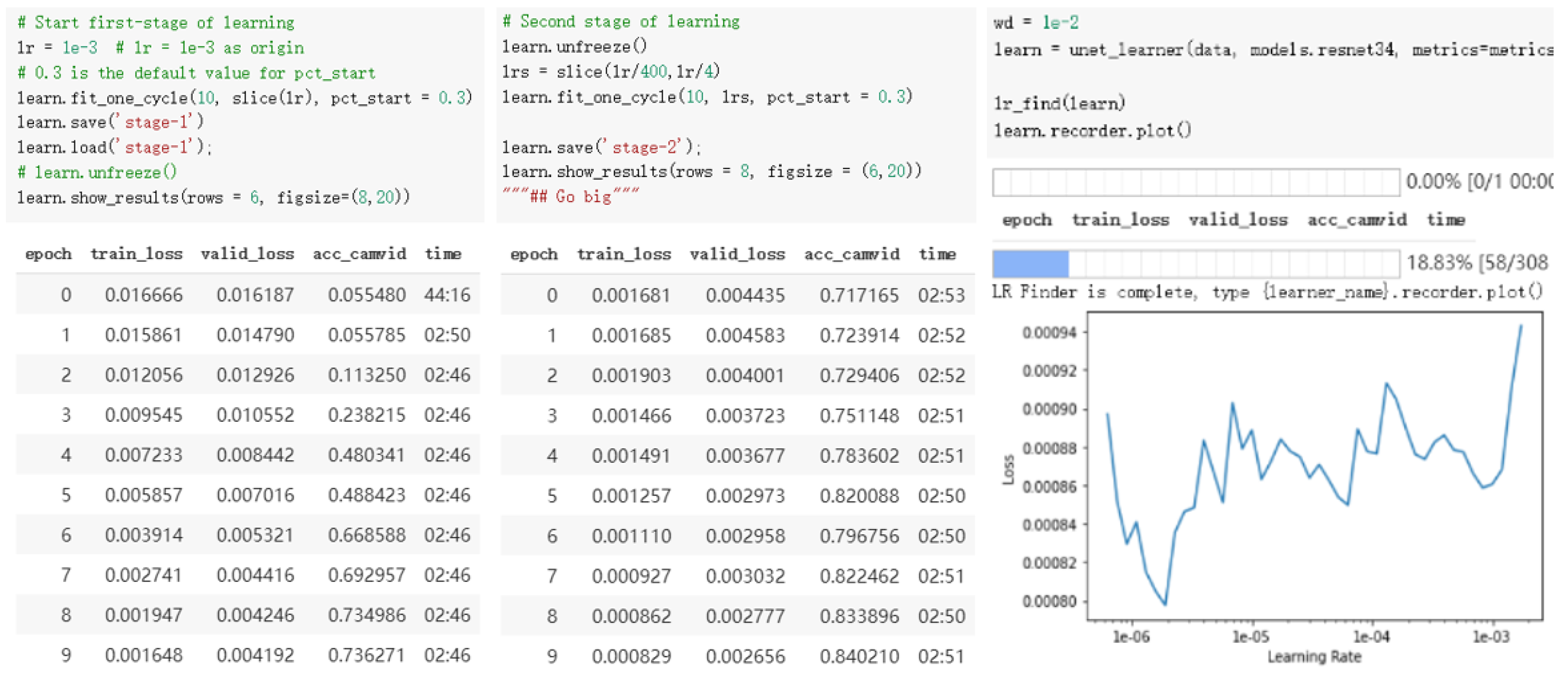Remotesensing 14 00255 g005