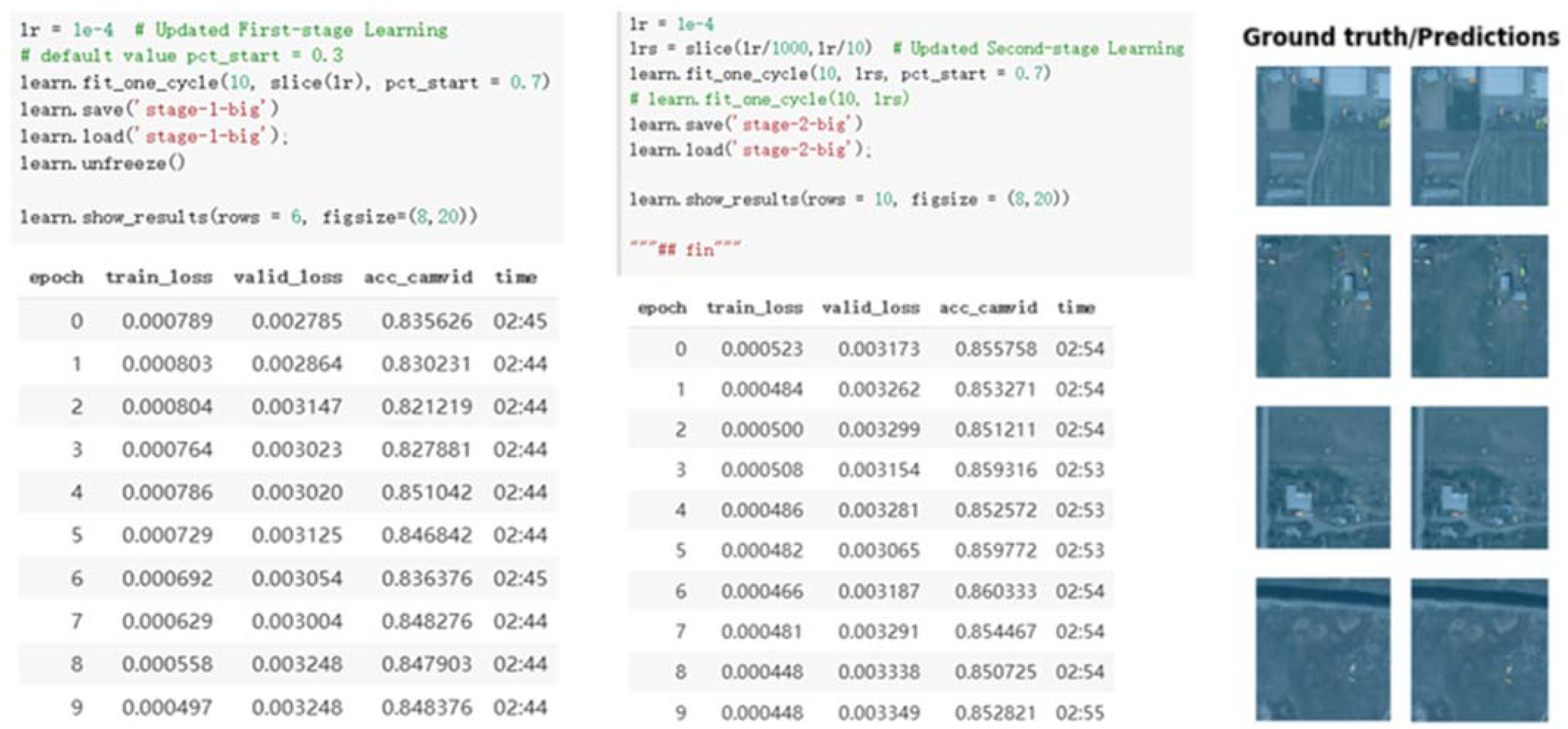 Remotesensing 14 00255 g006