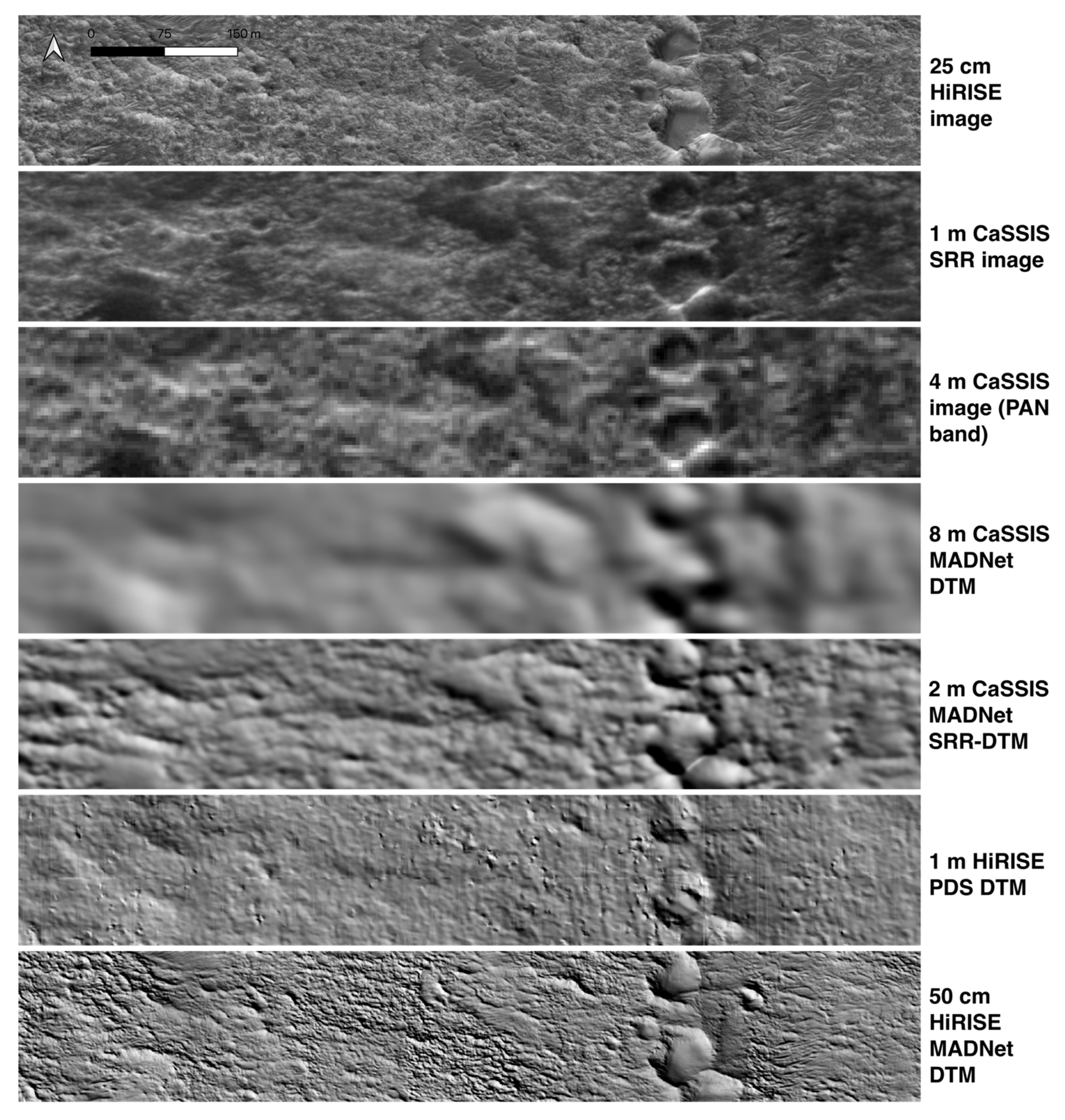 Remotesensing 14 00257 g007