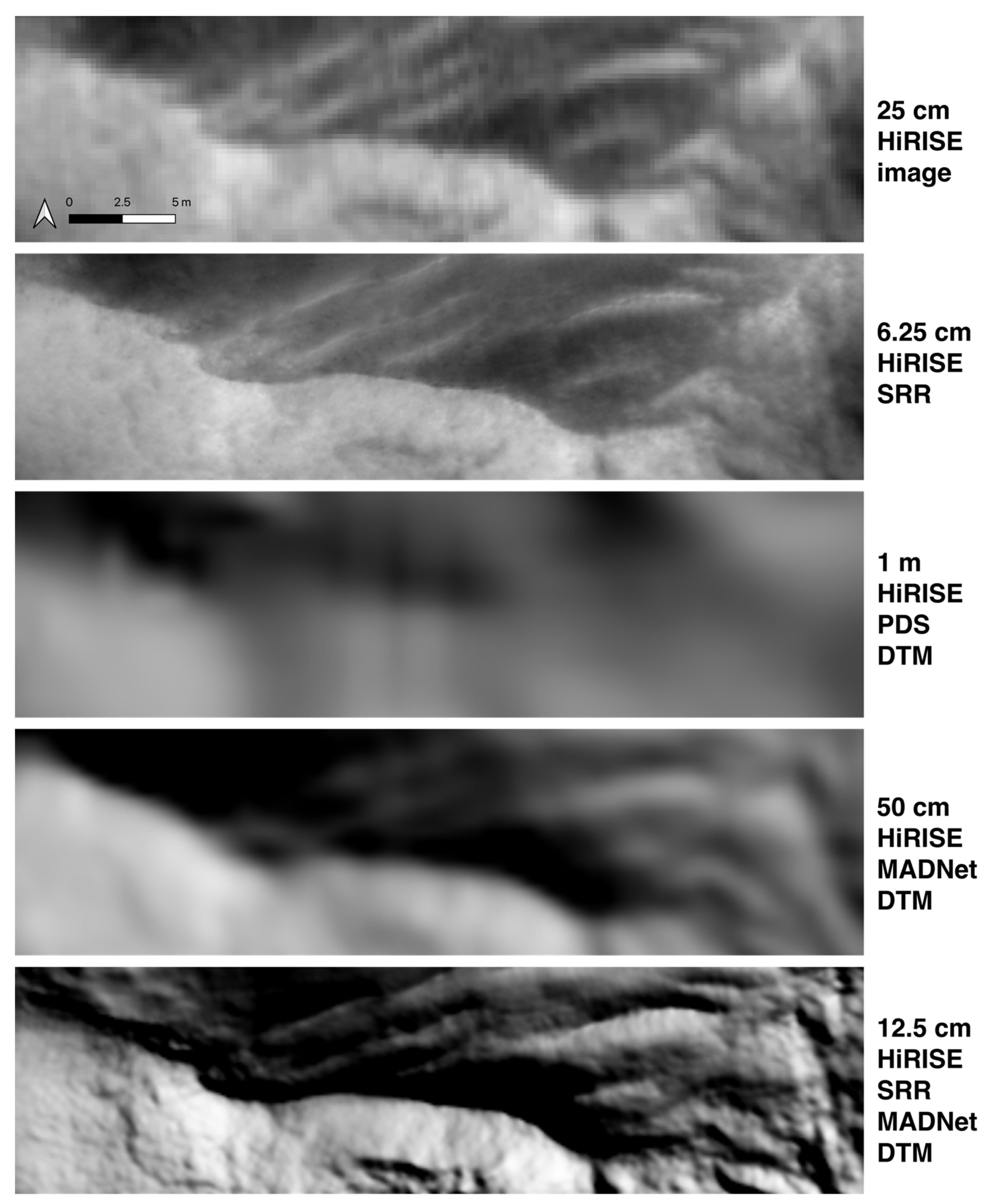 Remotesensing 14 00257 g008