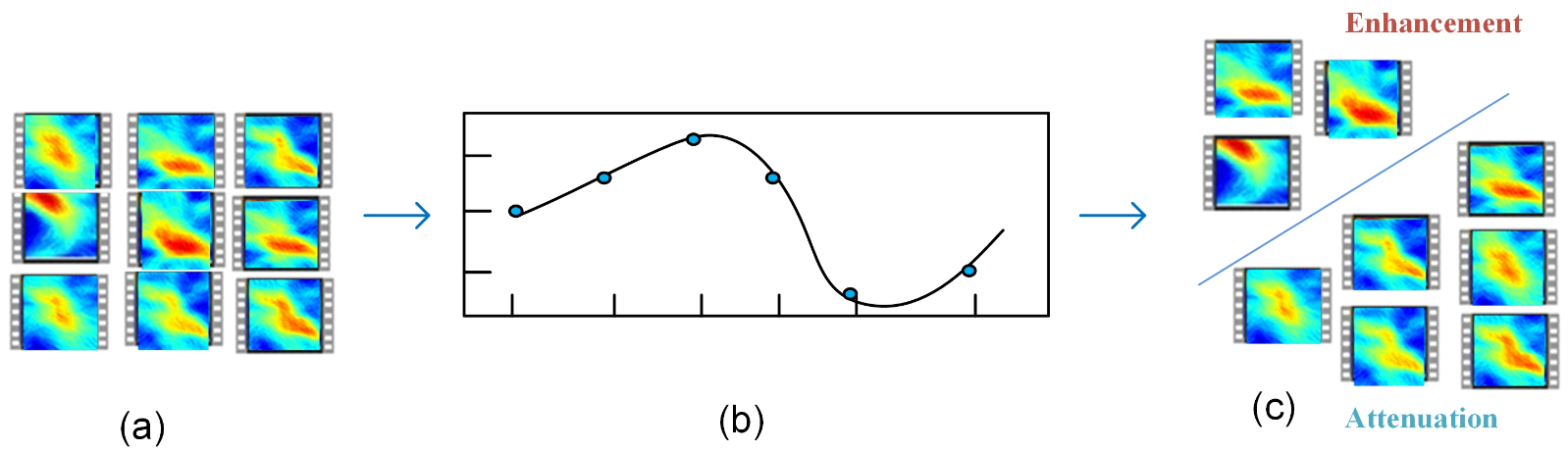 Remotesensing 14 00259 g004