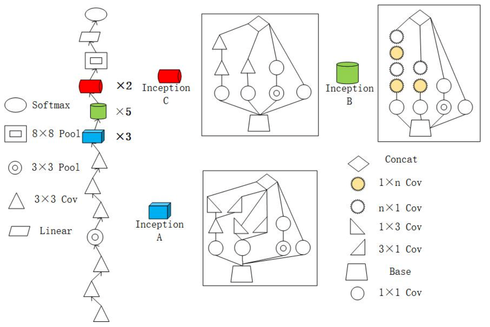 Remotesensing 14 00259 g007