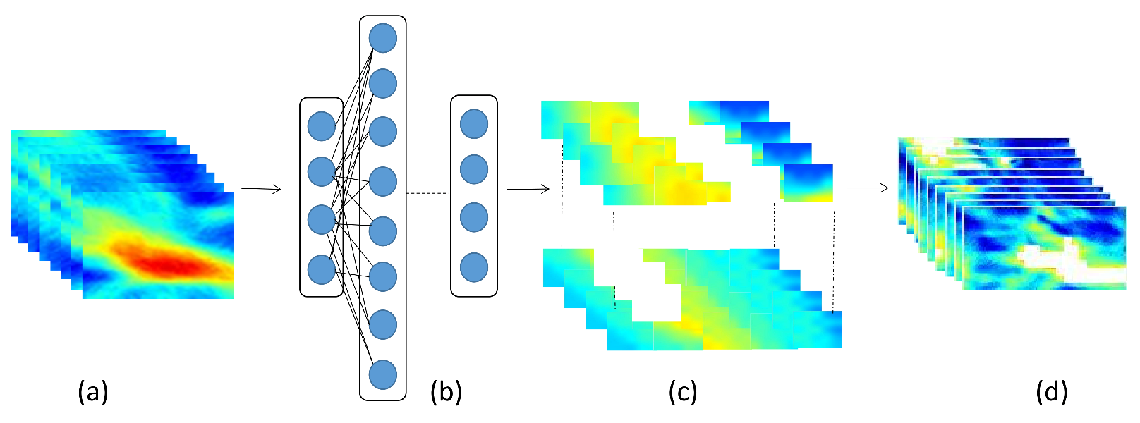 Remotesensing 14 00259 g009