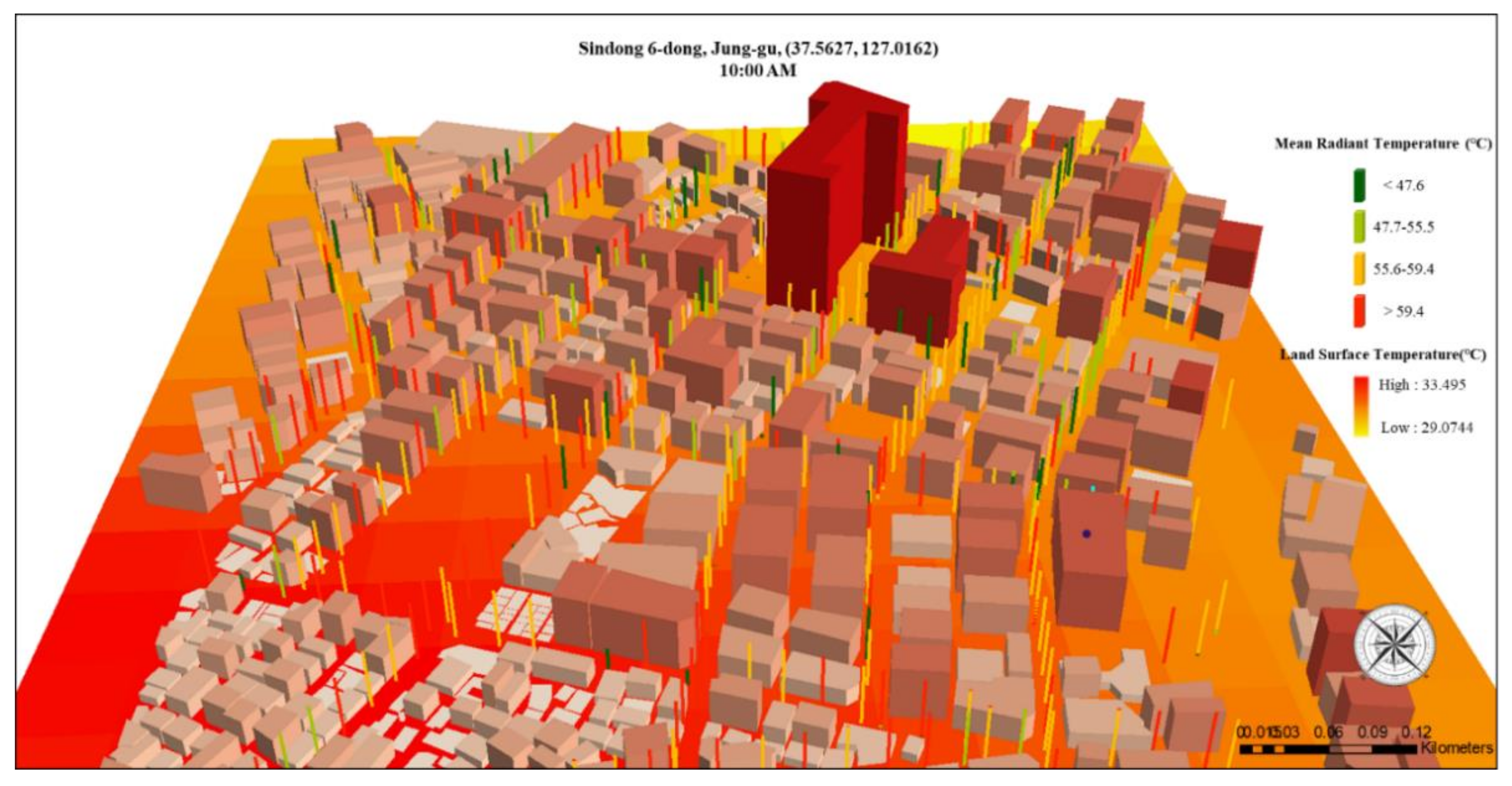 Remotesensing 14 00260 g007