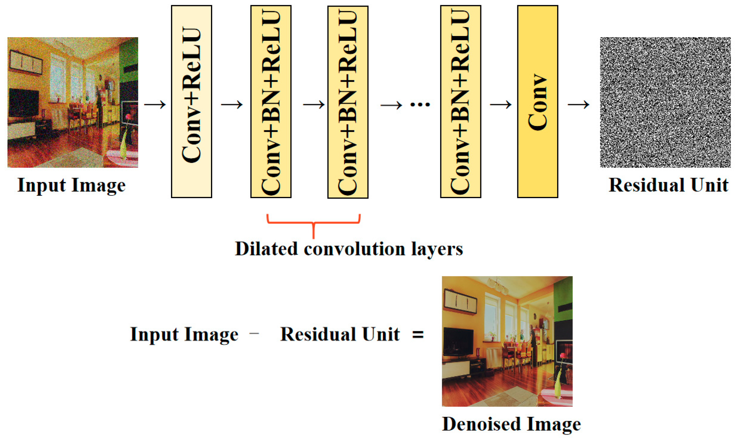 Remotesensing 14 00263 g002
