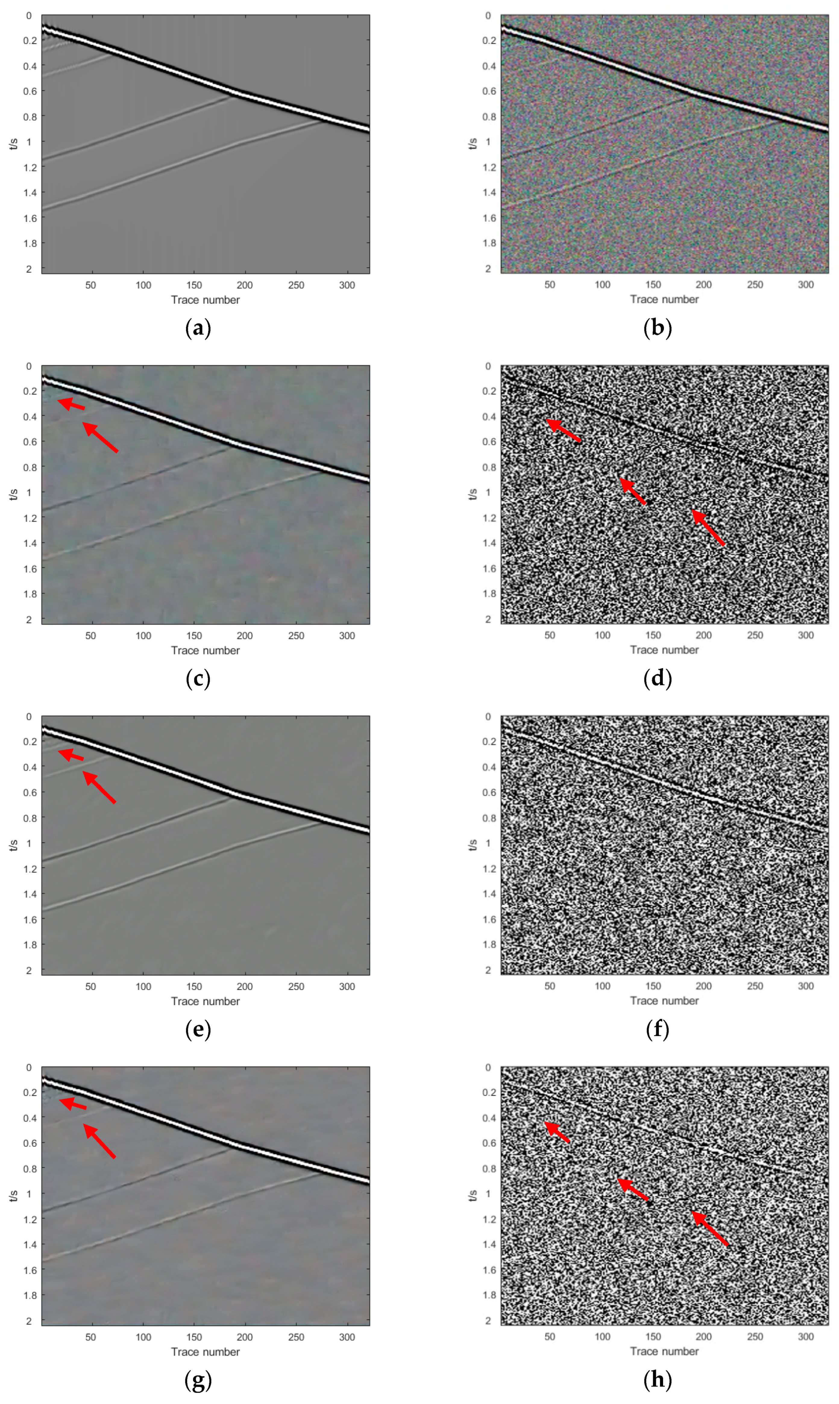 Remotesensing 14 00263 g006a