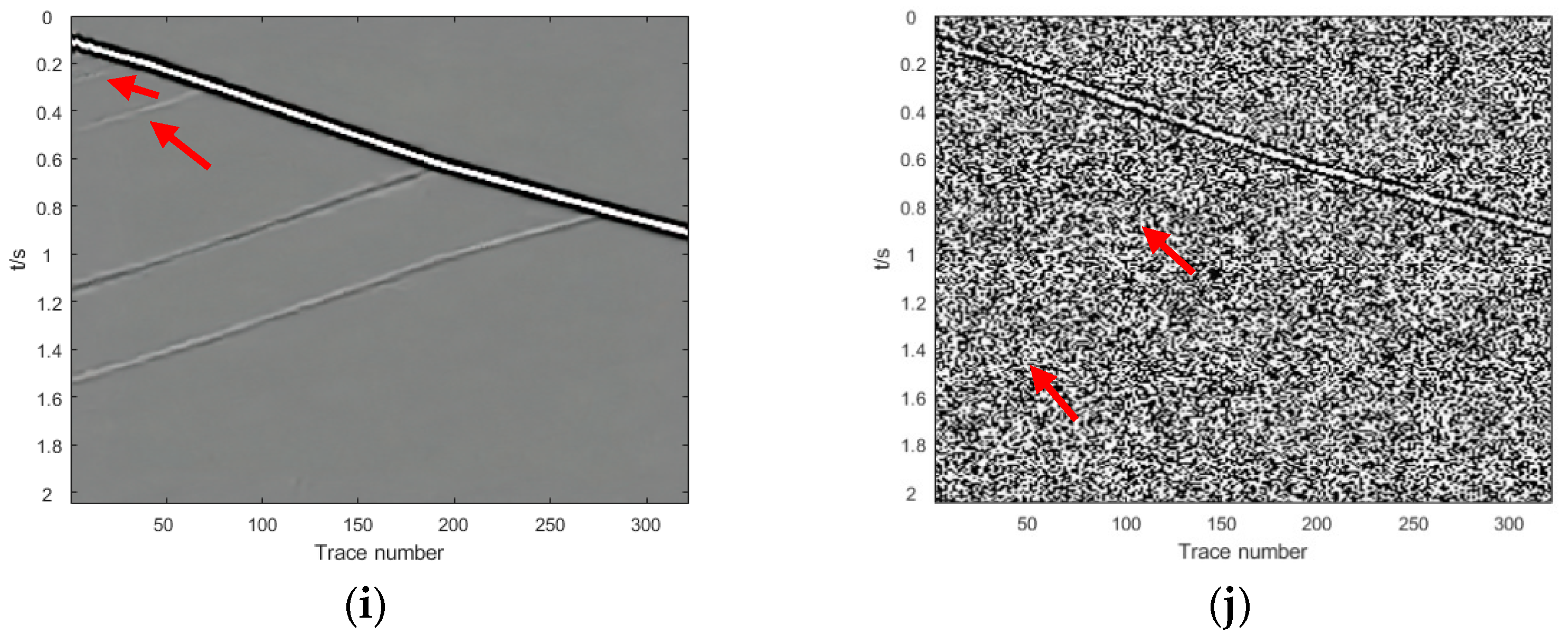 Remotesensing 14 00263 g006b