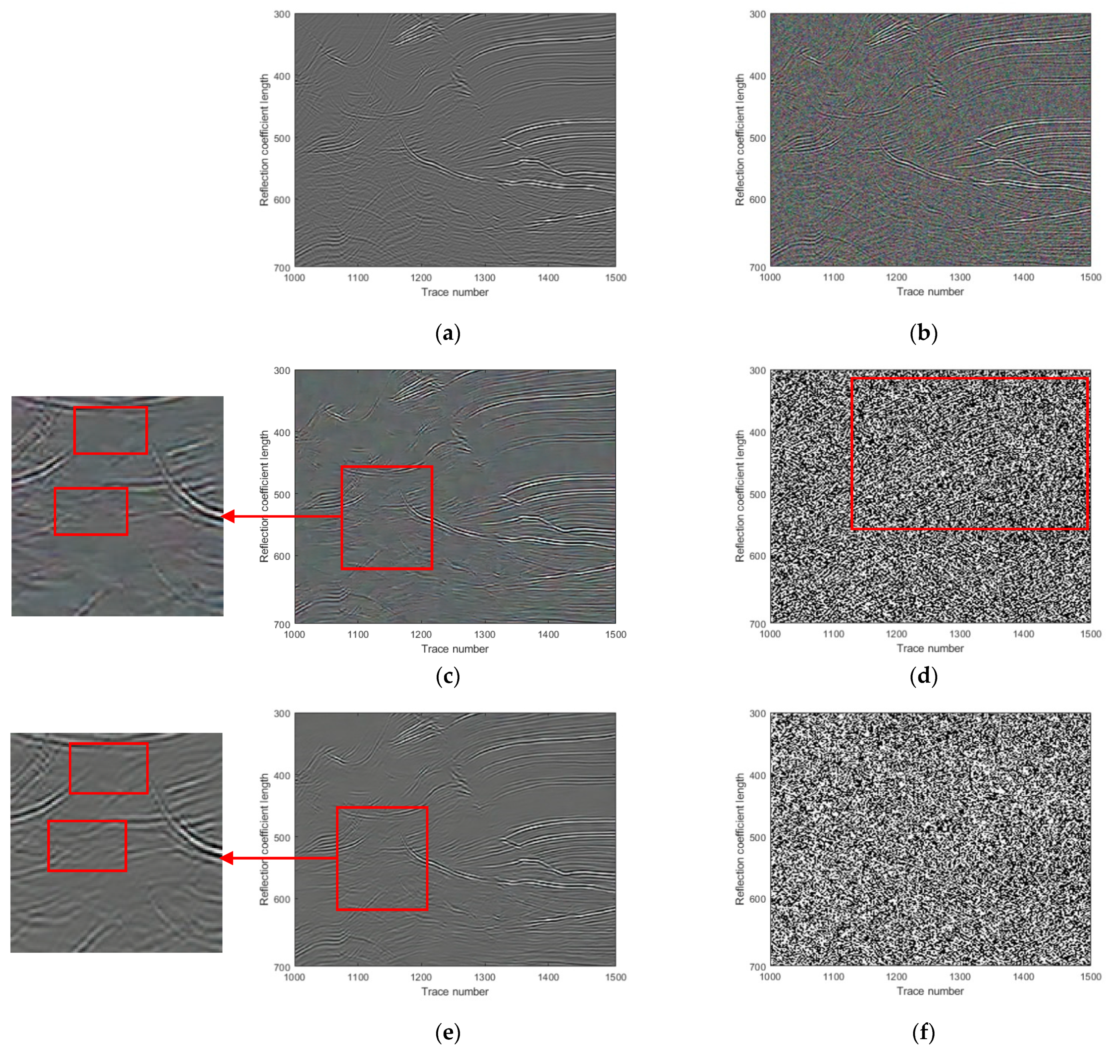 Remotesensing 14 00263 g009a