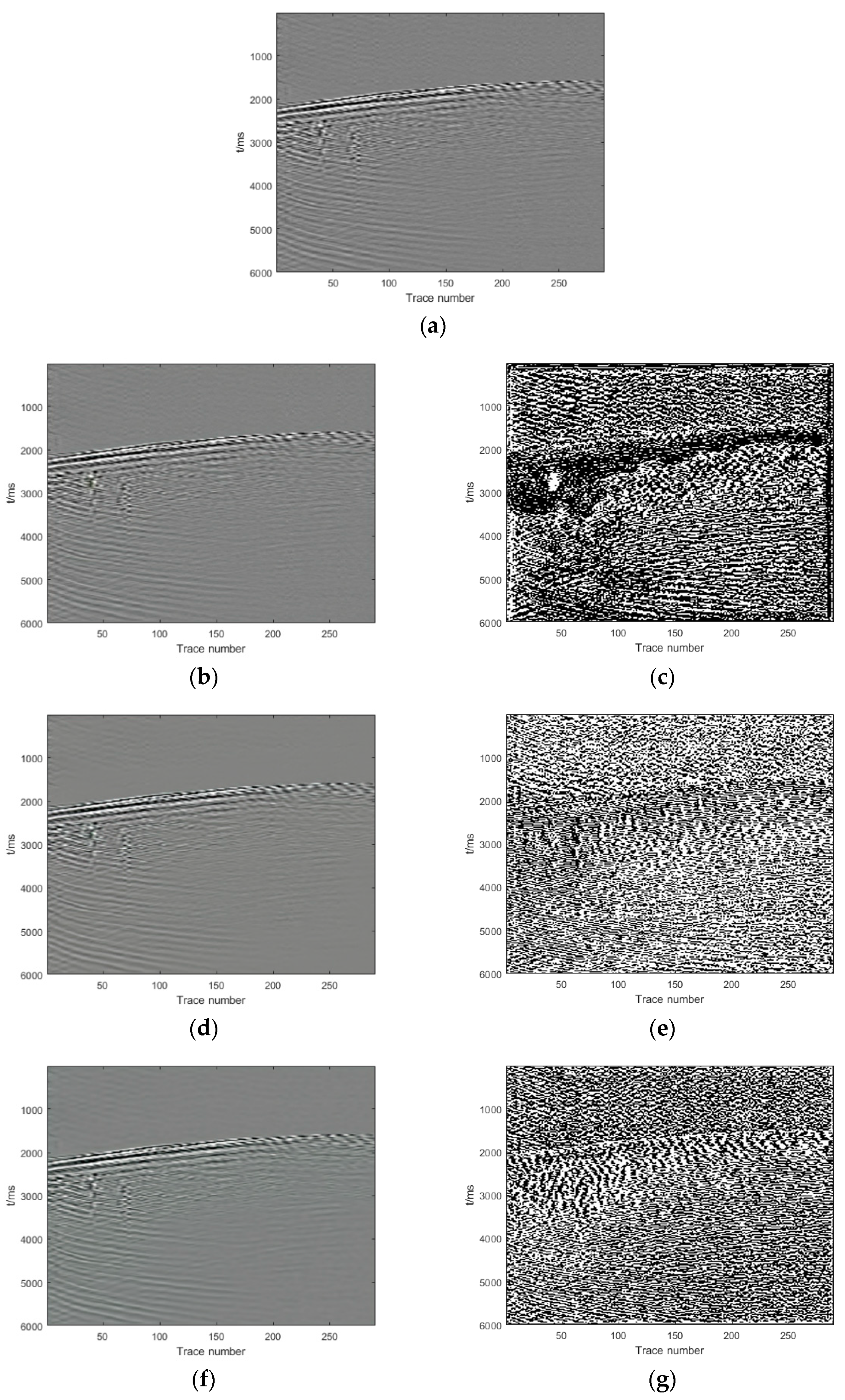Remotesensing 14 00263 g011a