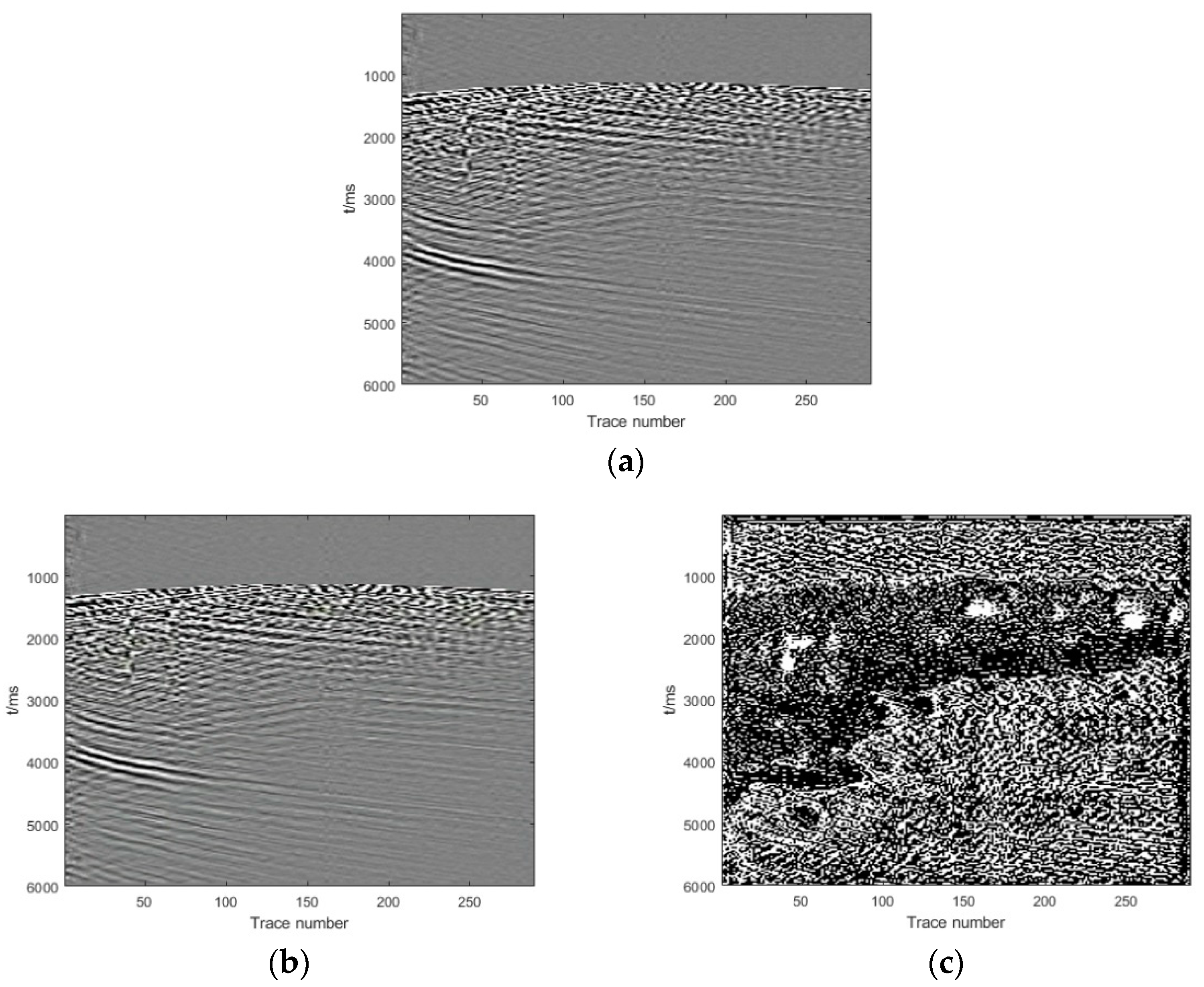 Remotesensing 14 00263 g013a