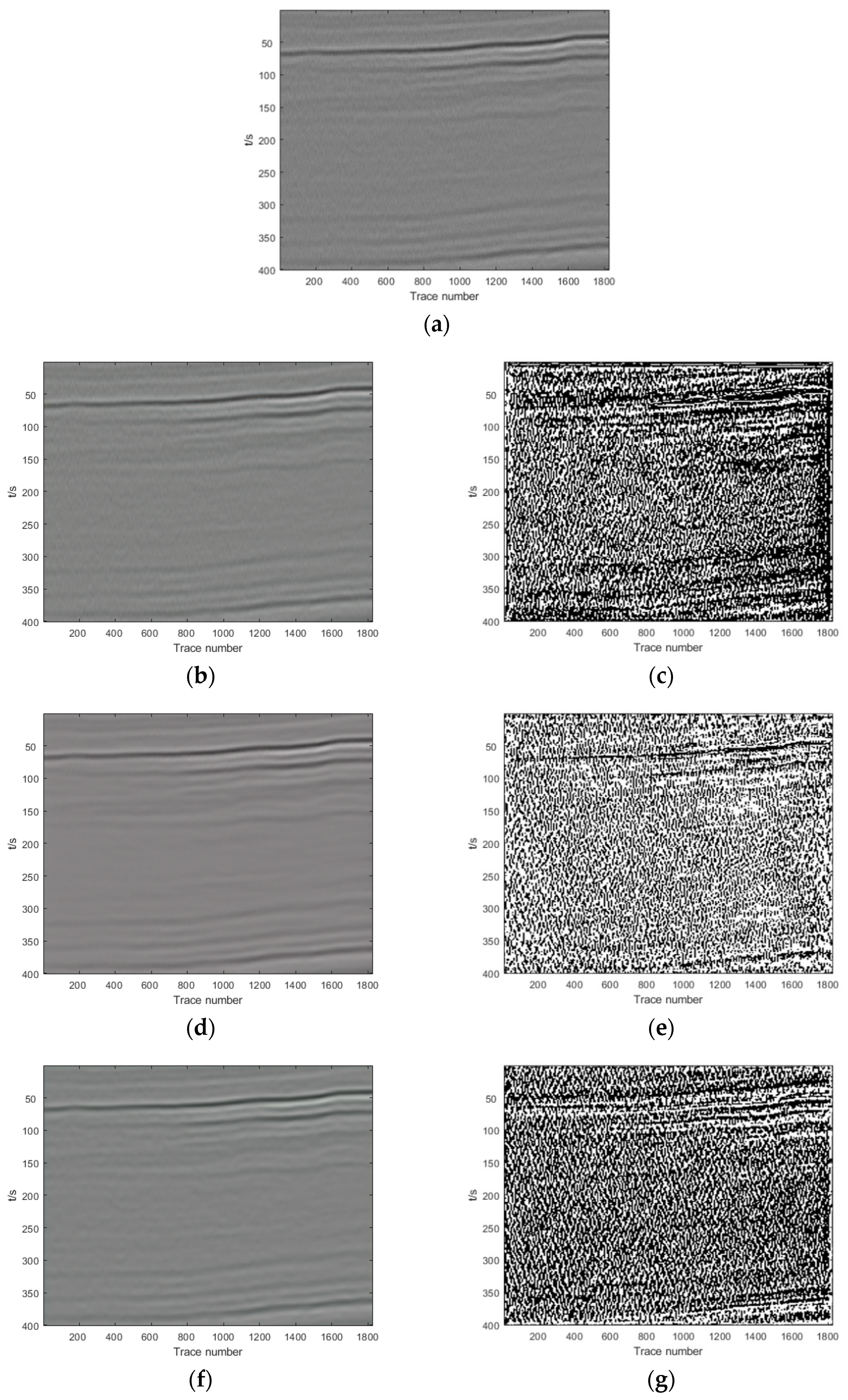 Remotesensing 14 00263 g014a