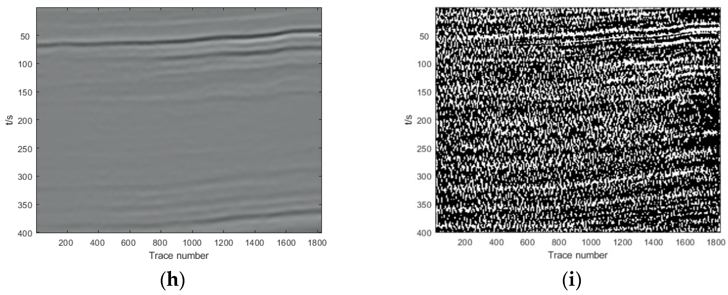 Remotesensing 14 00263 g014b