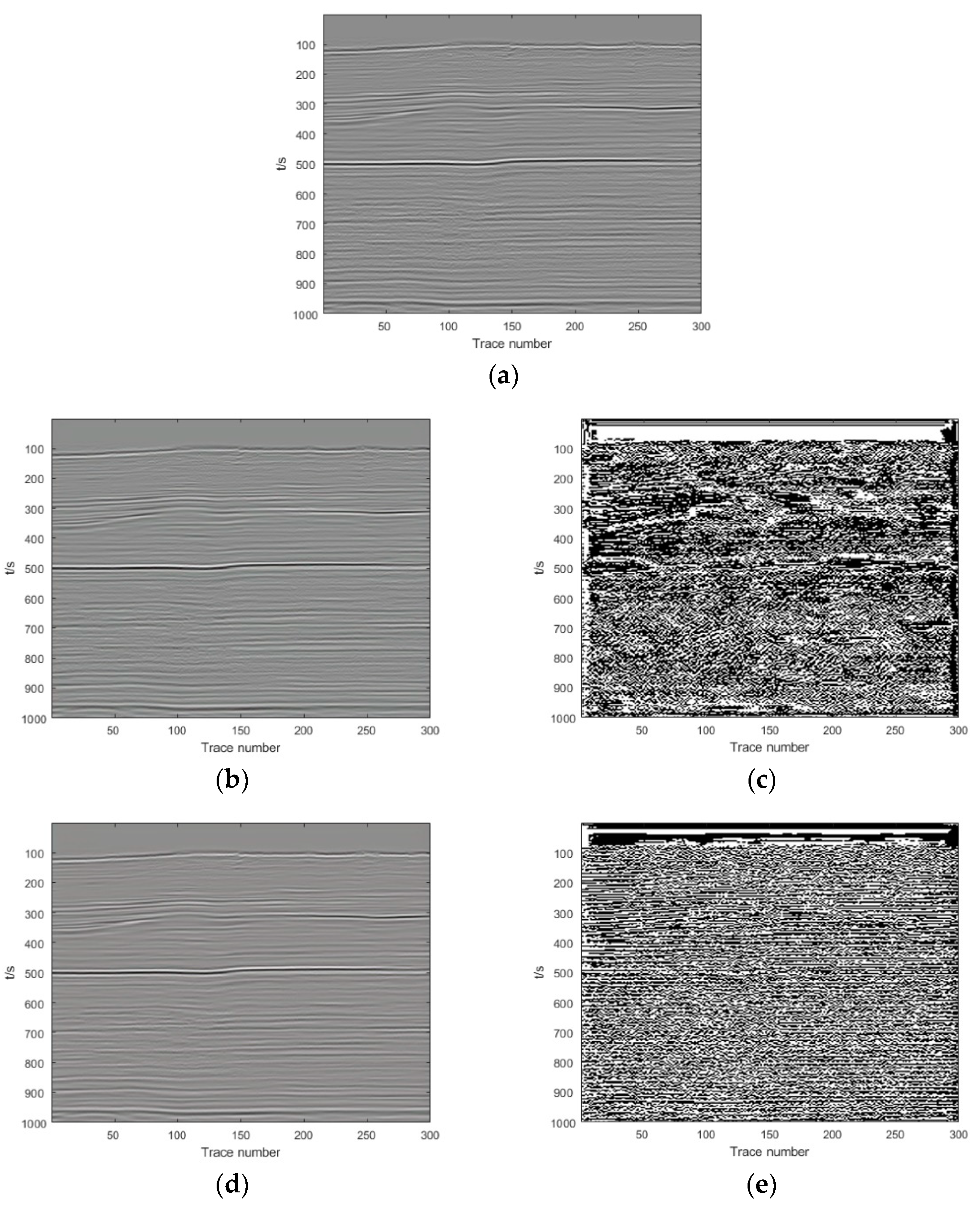 Remotesensing 14 00263 g015a