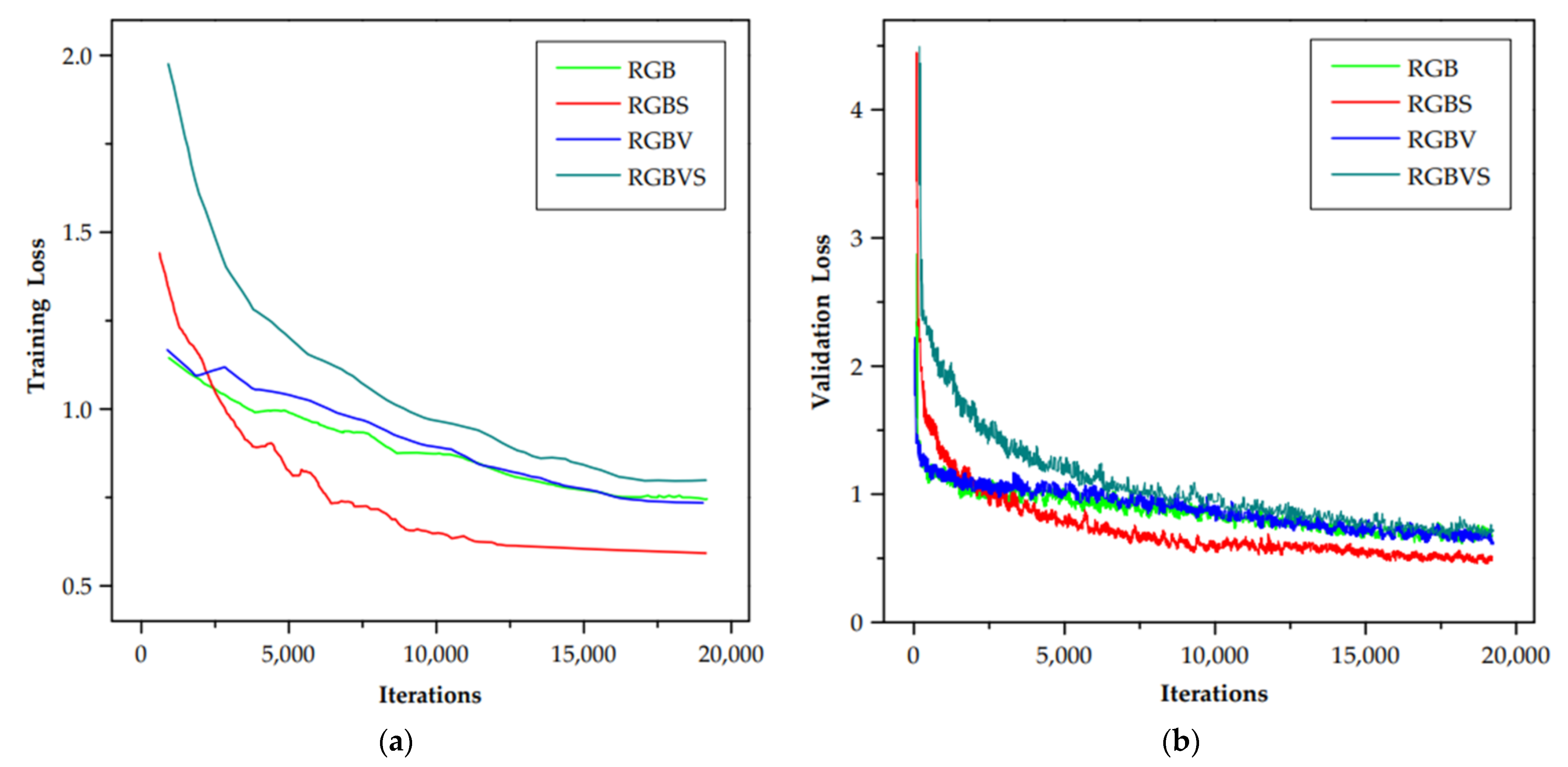 Remotesensing 14 00265 g009