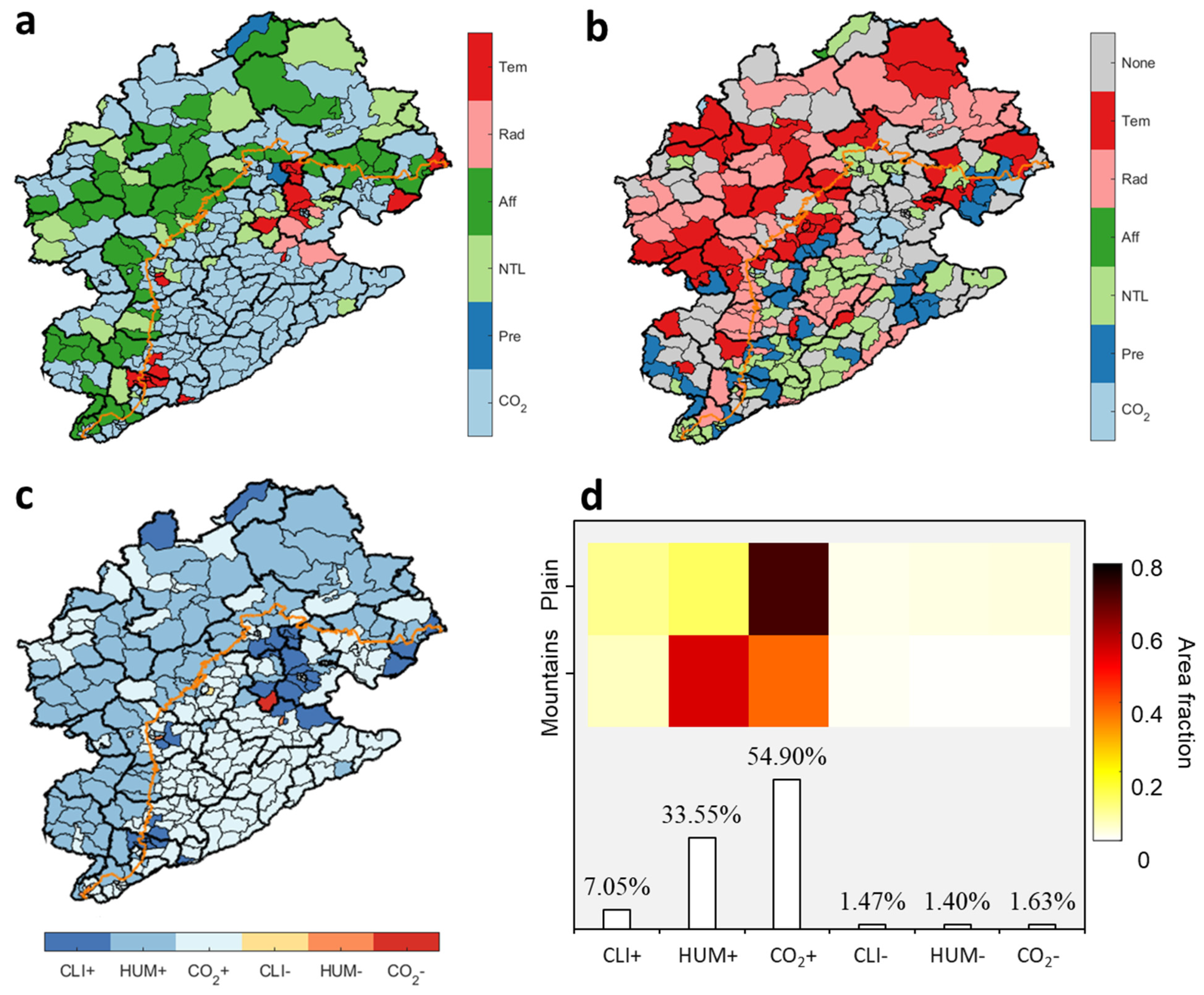 Remotesensing 14 00268 g007