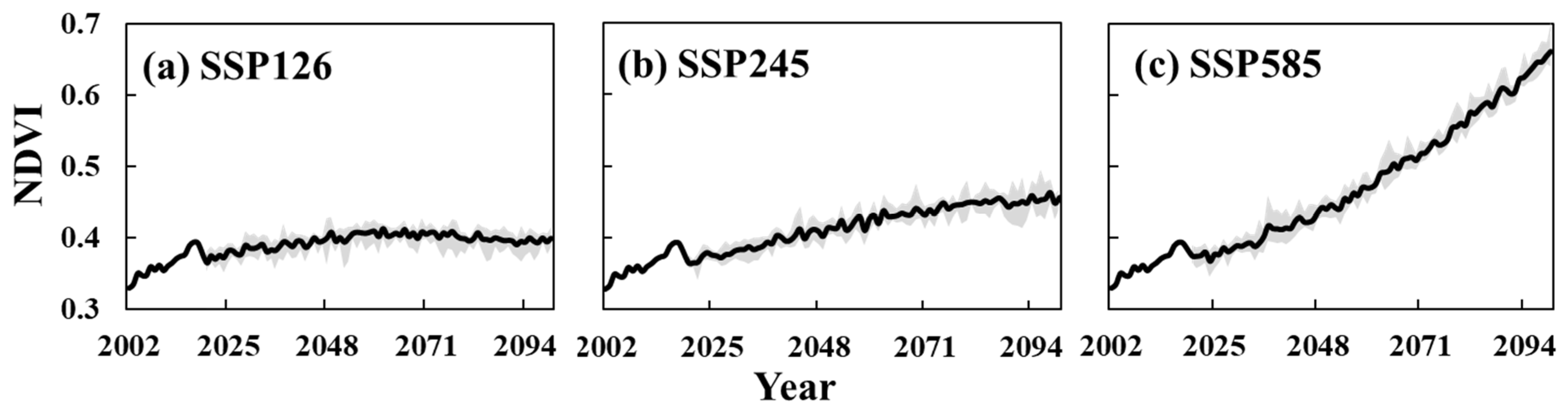 Remotesensing 14 00268 g008