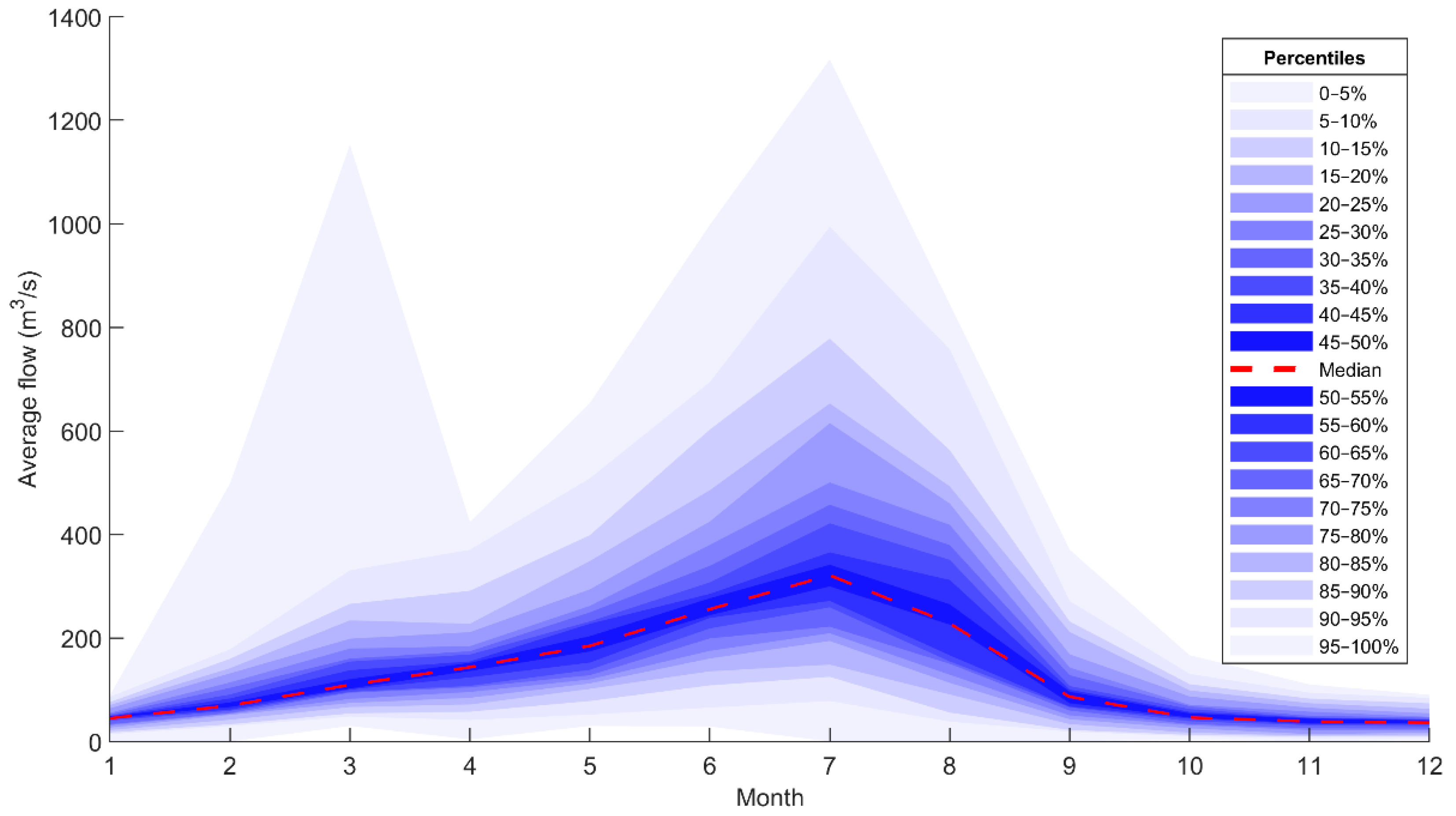 Remotesensing 14 00270 g002