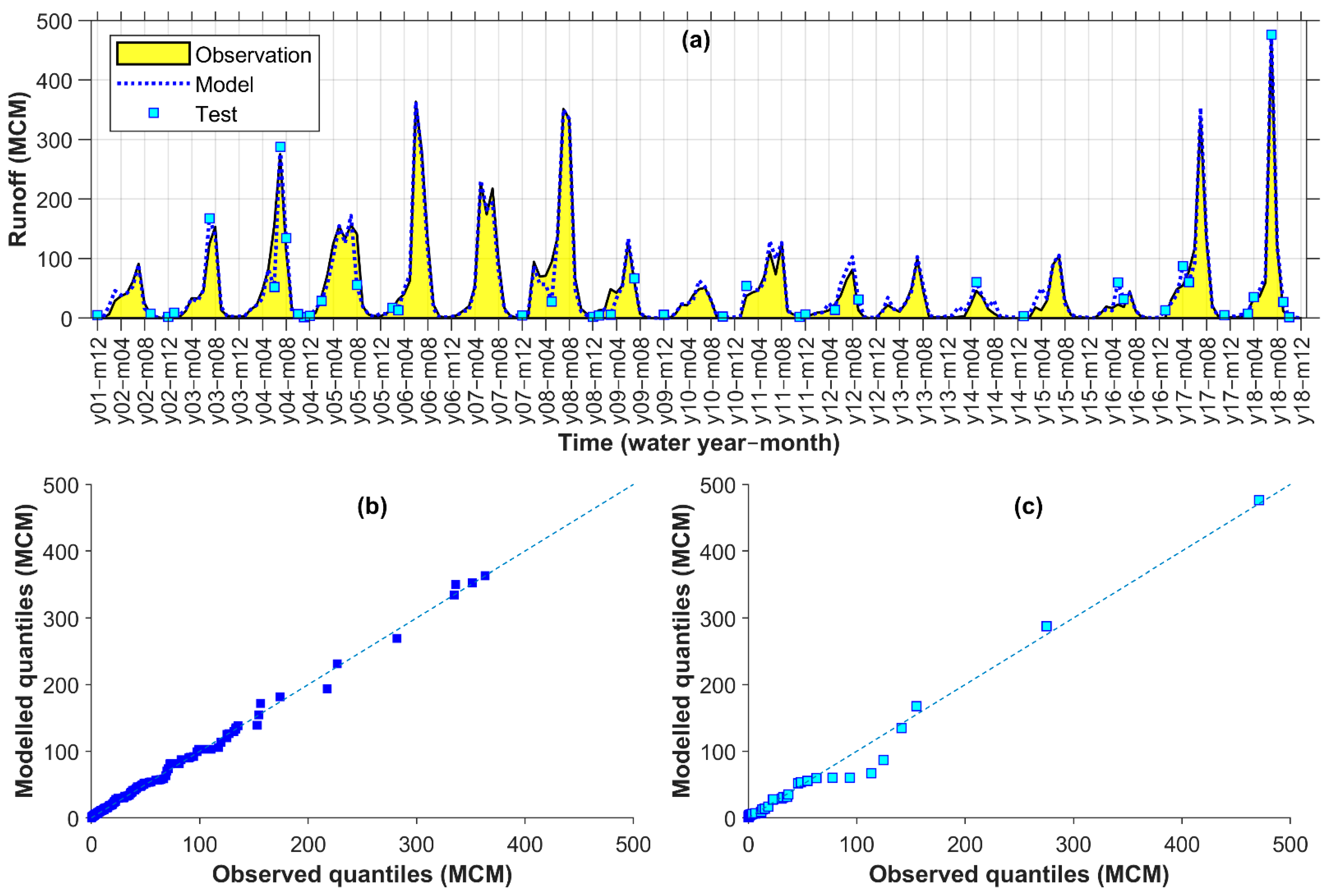 Remotesensing 14 00270 g004