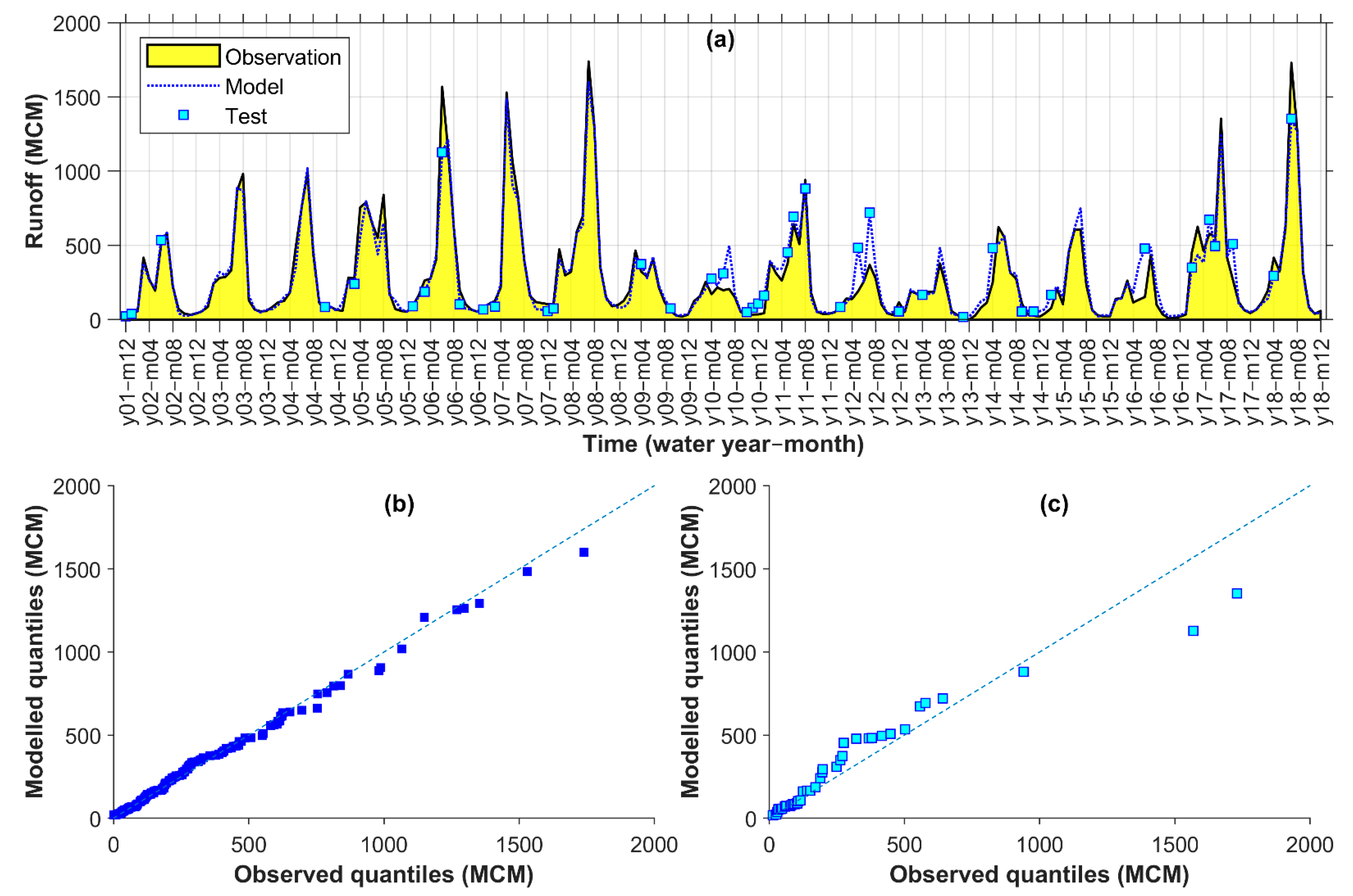Remotesensing 14 00270 g008
