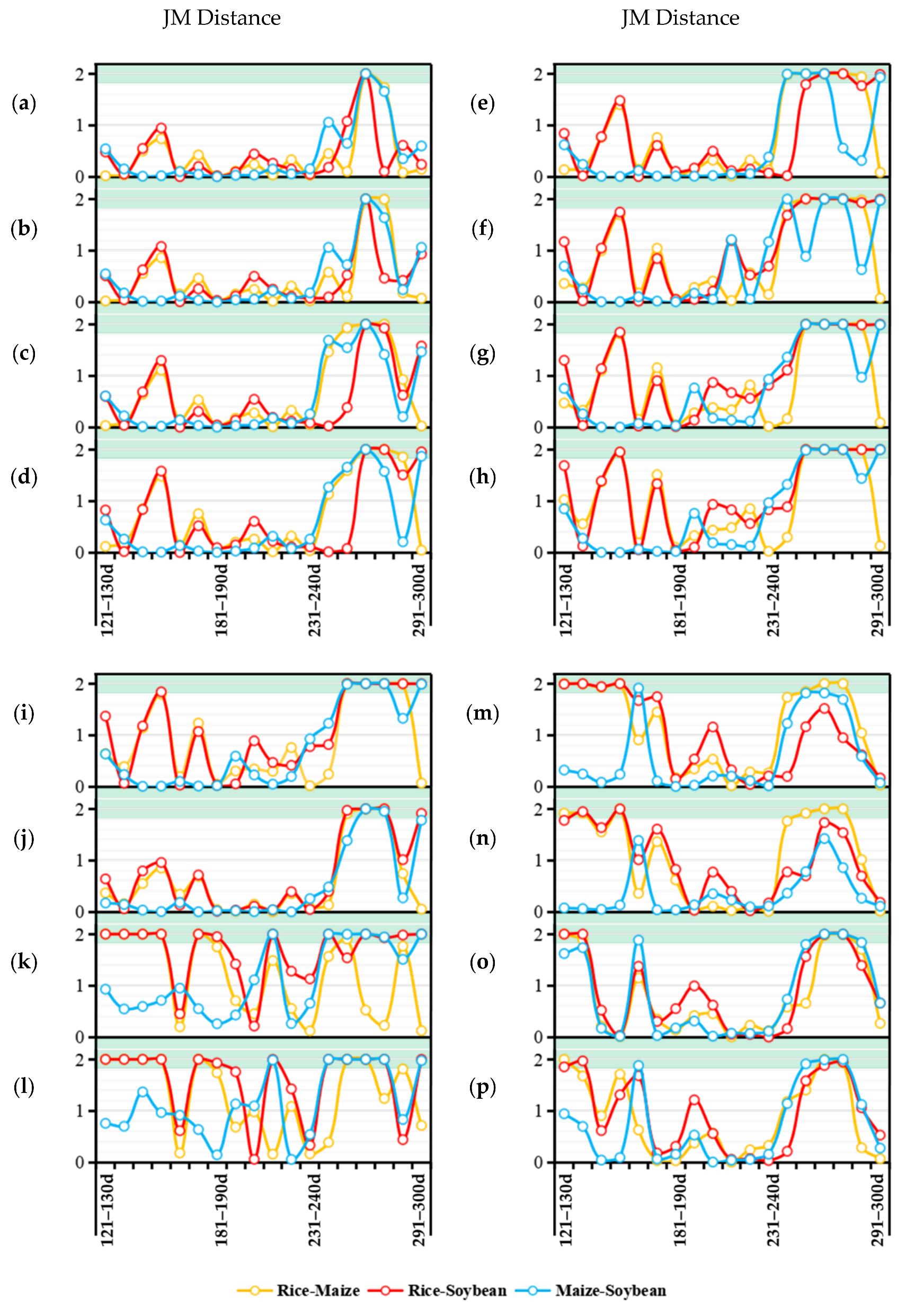 Remotesensing 14 00273 g004