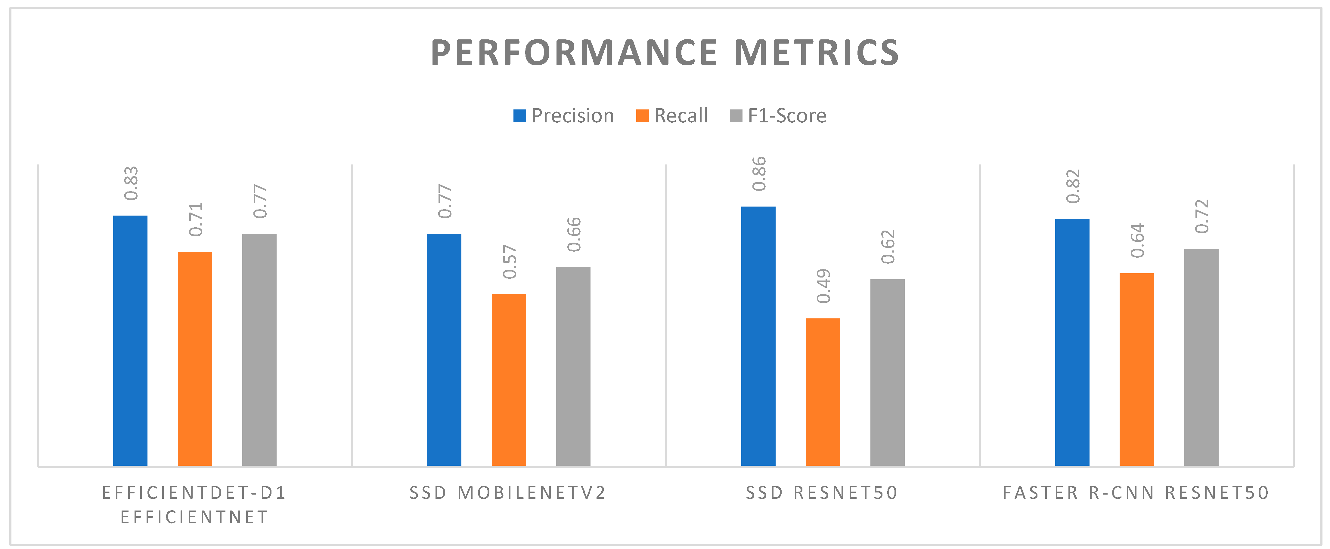 Remotesensing 14 00274 g008