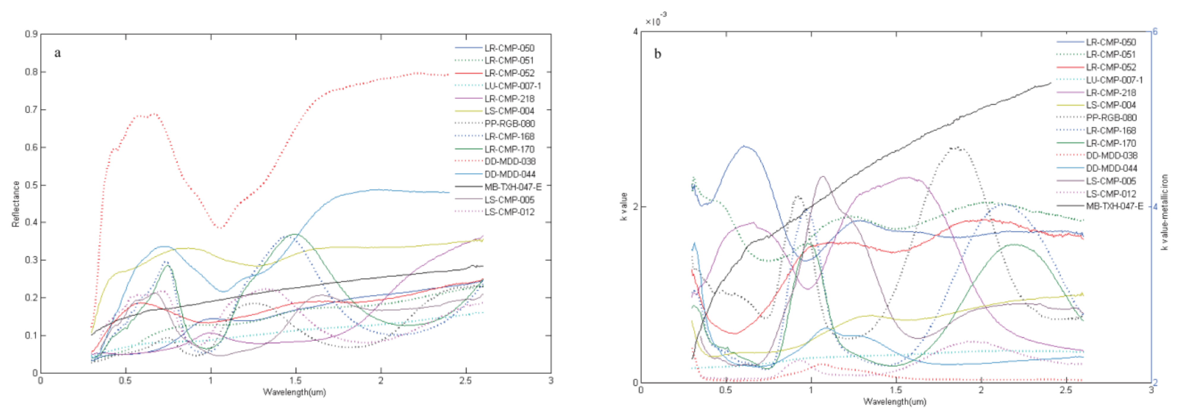 Remotesensing 14 00277 g001