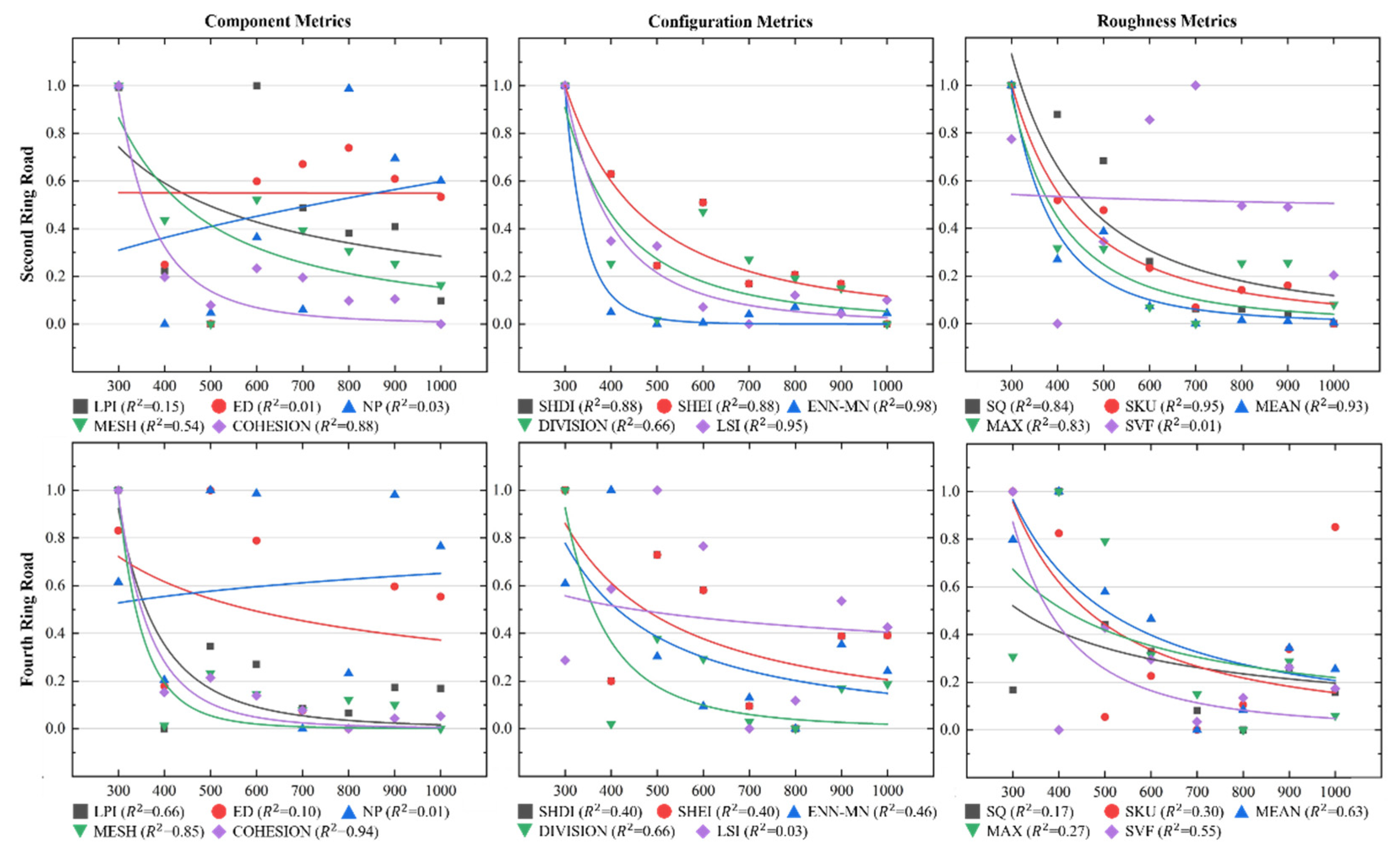 Remotesensing 14 00279 g012