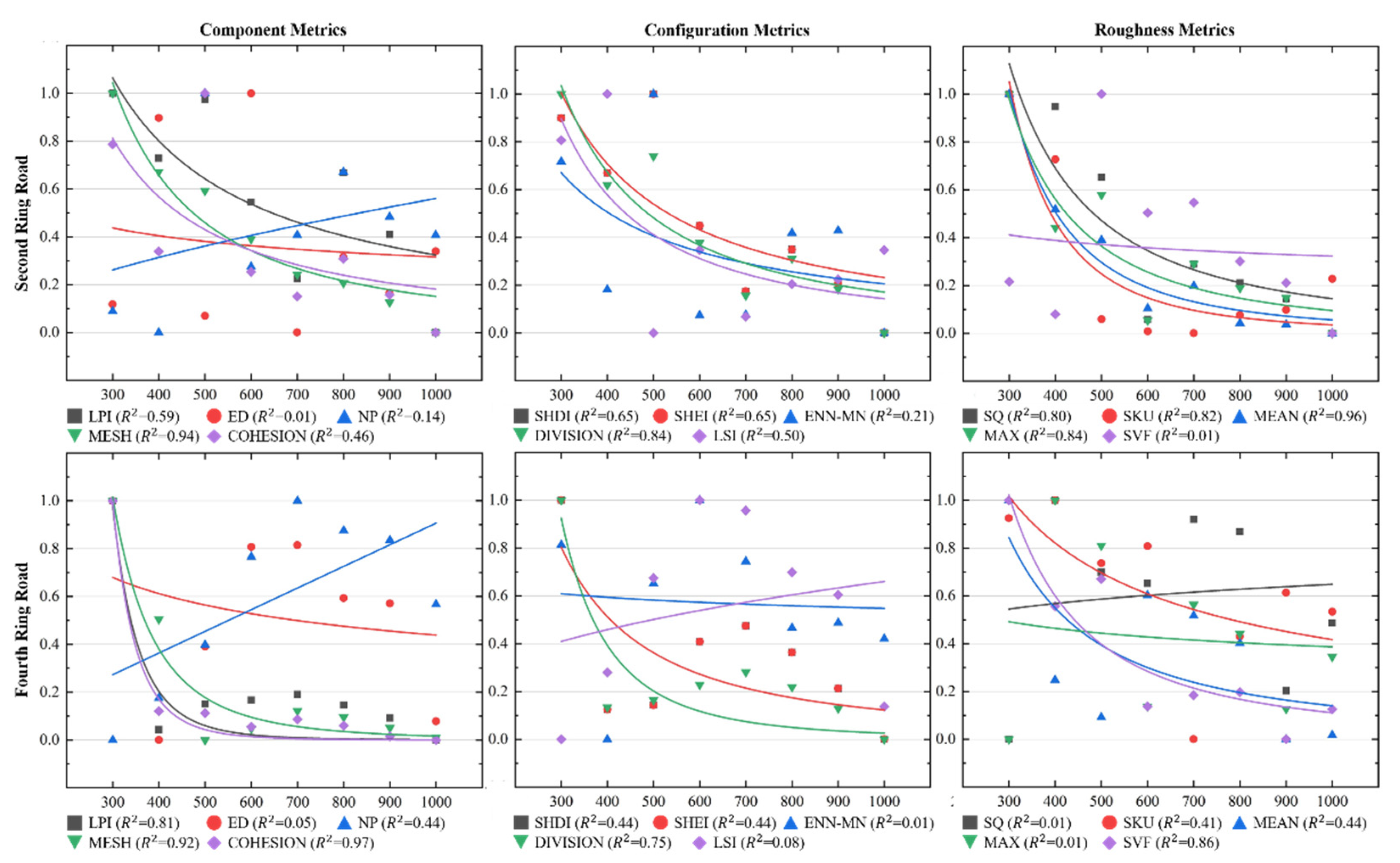 Remotesensing 14 00279 g013